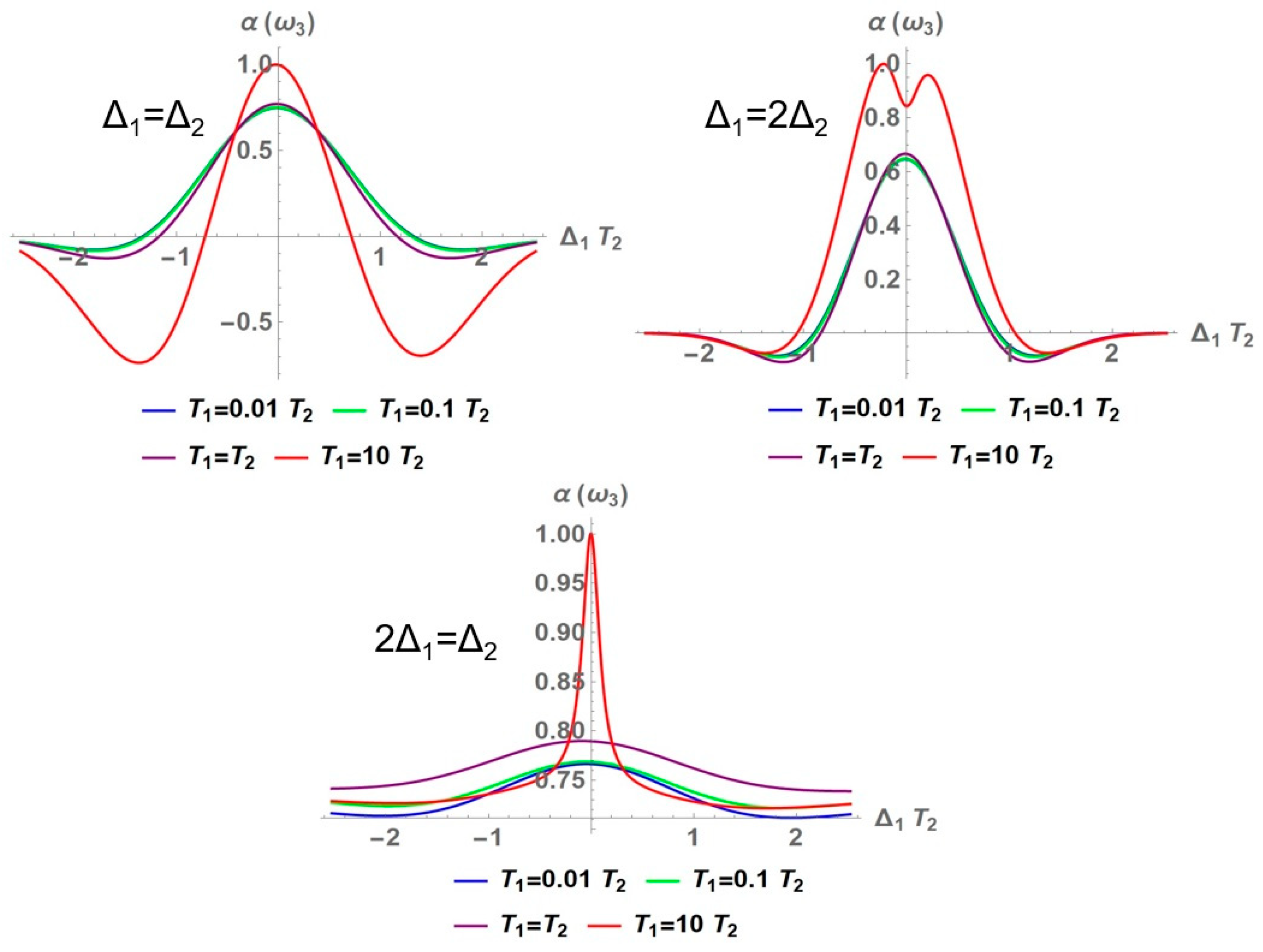 Symmetry 16 01263 g020