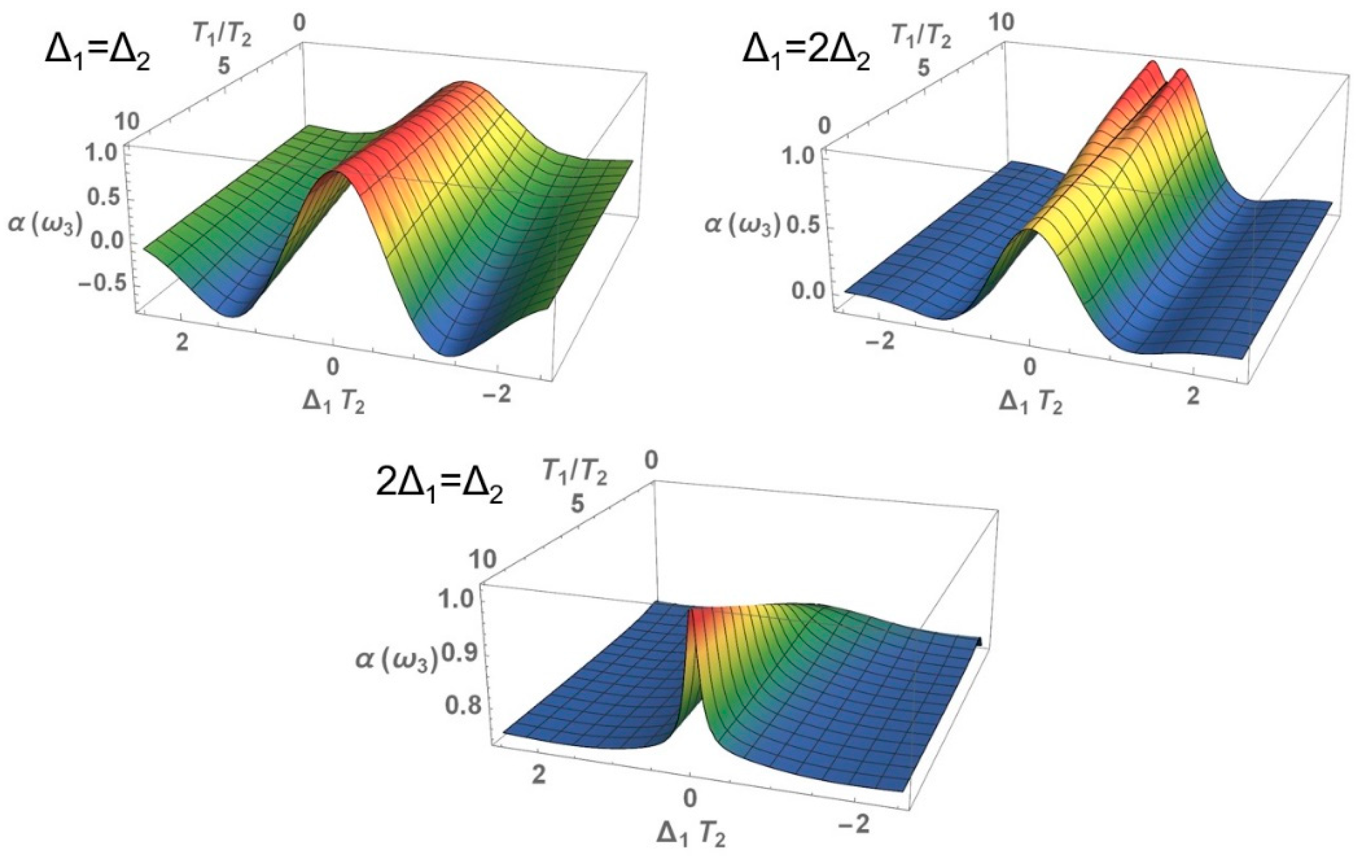 Symmetry 16 01263 g021