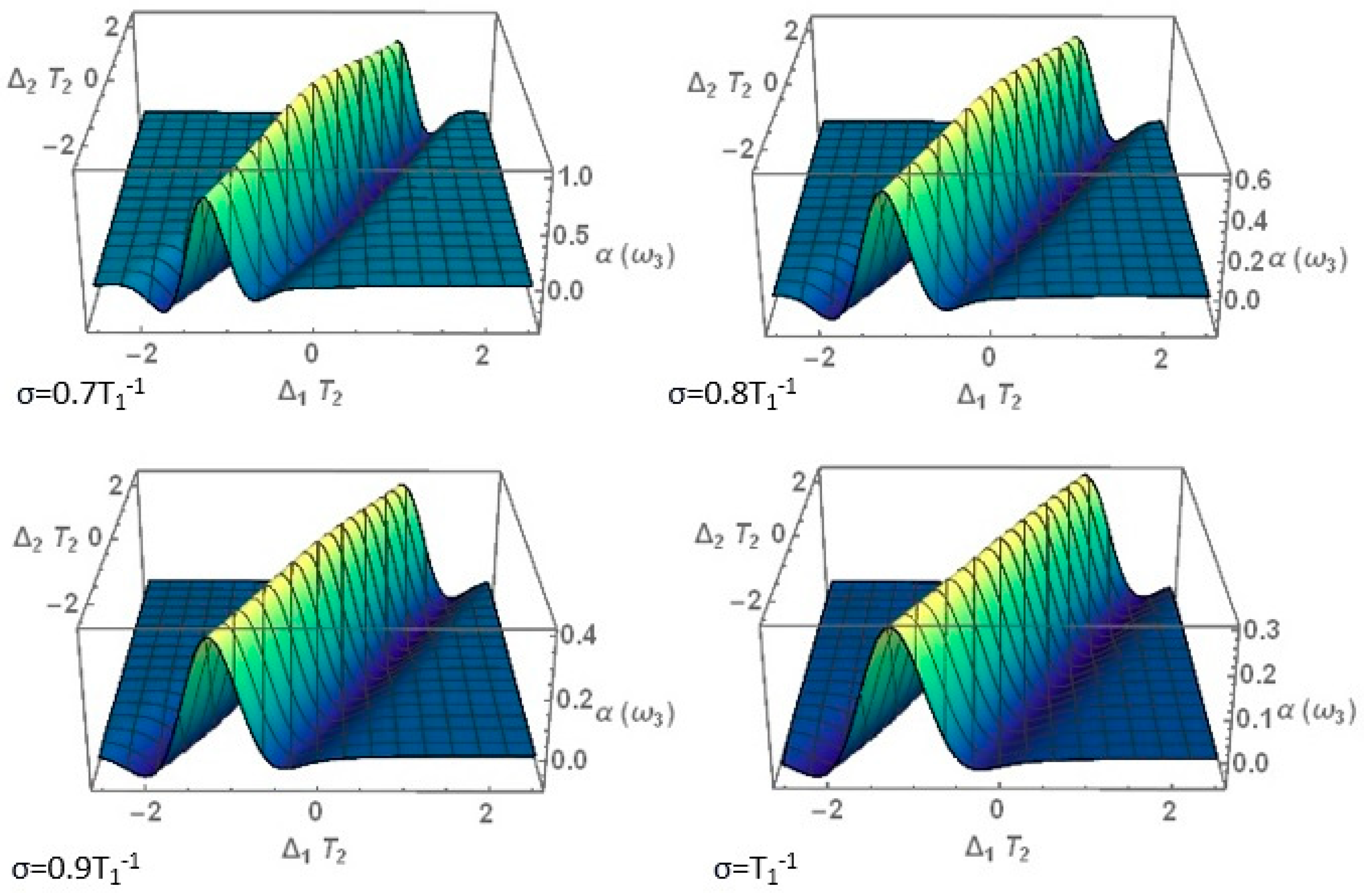 Symmetry 16 01263 g022