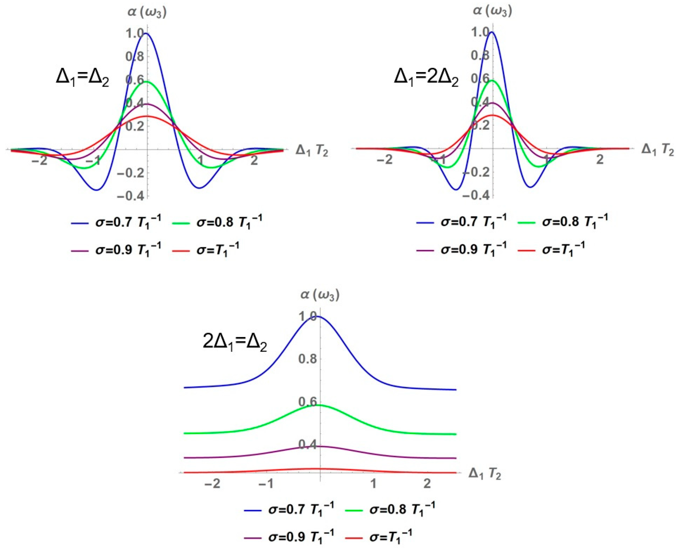 Symmetry 16 01263 g023