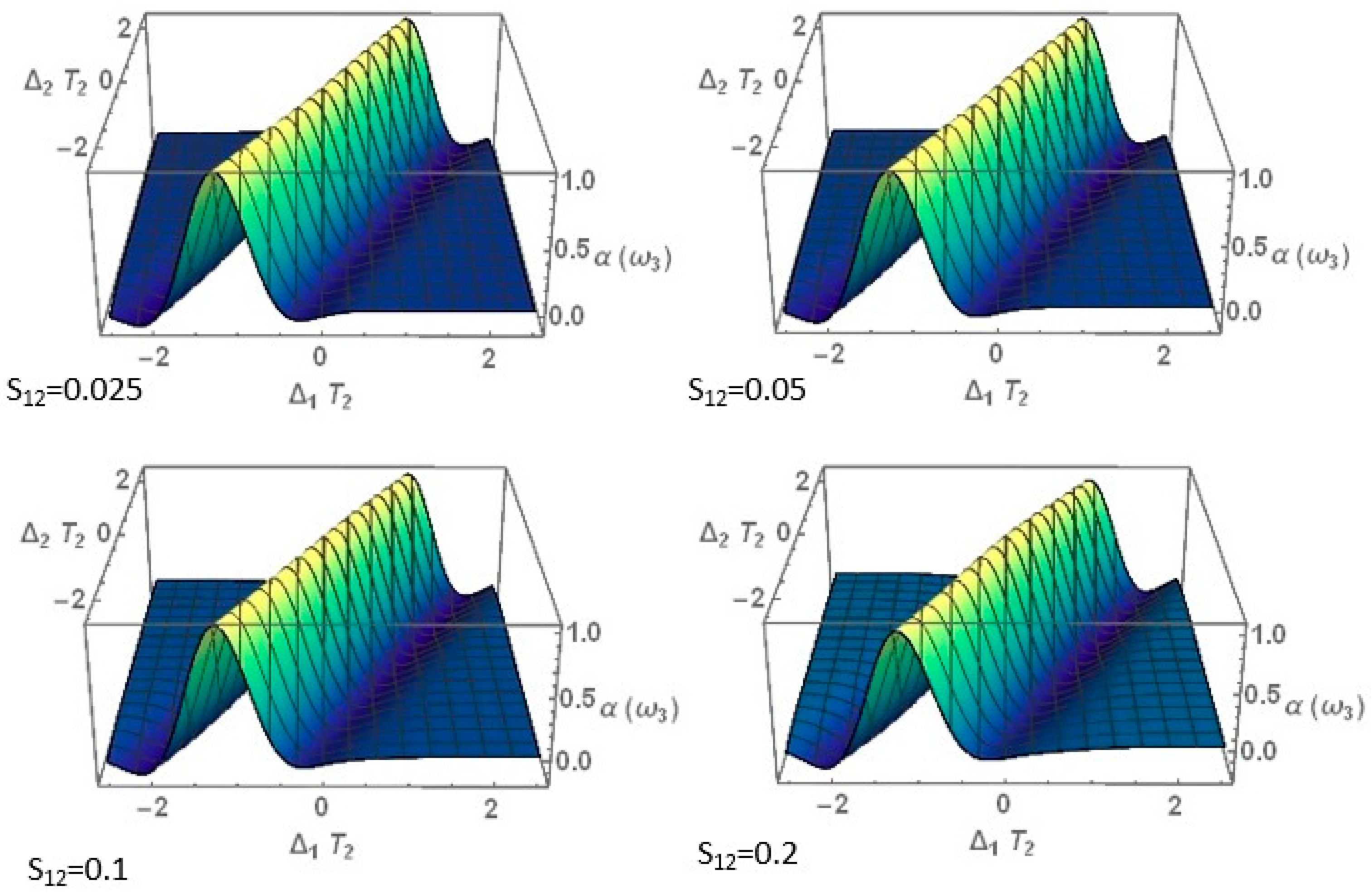 Symmetry 16 01263 g025