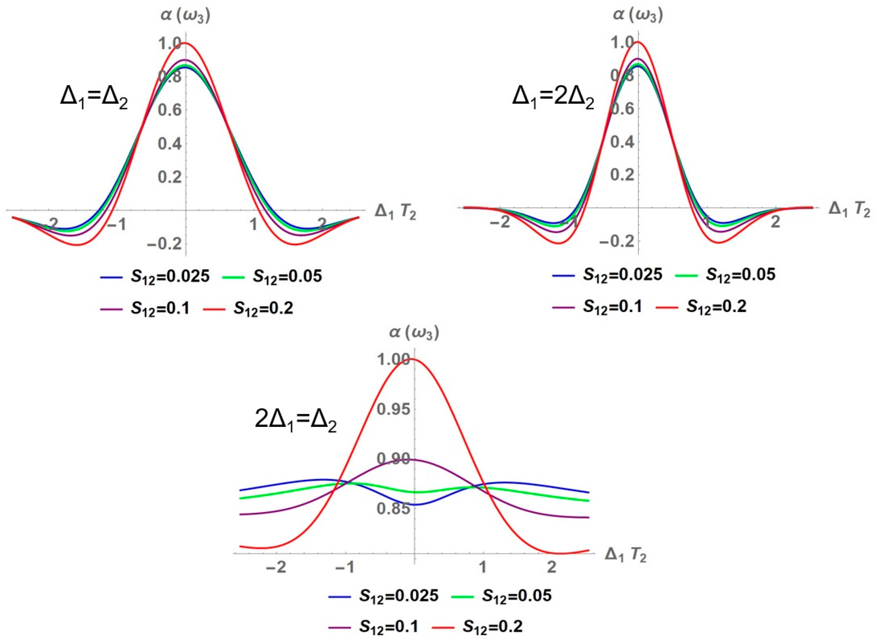 Symmetry 16 01263 g026
