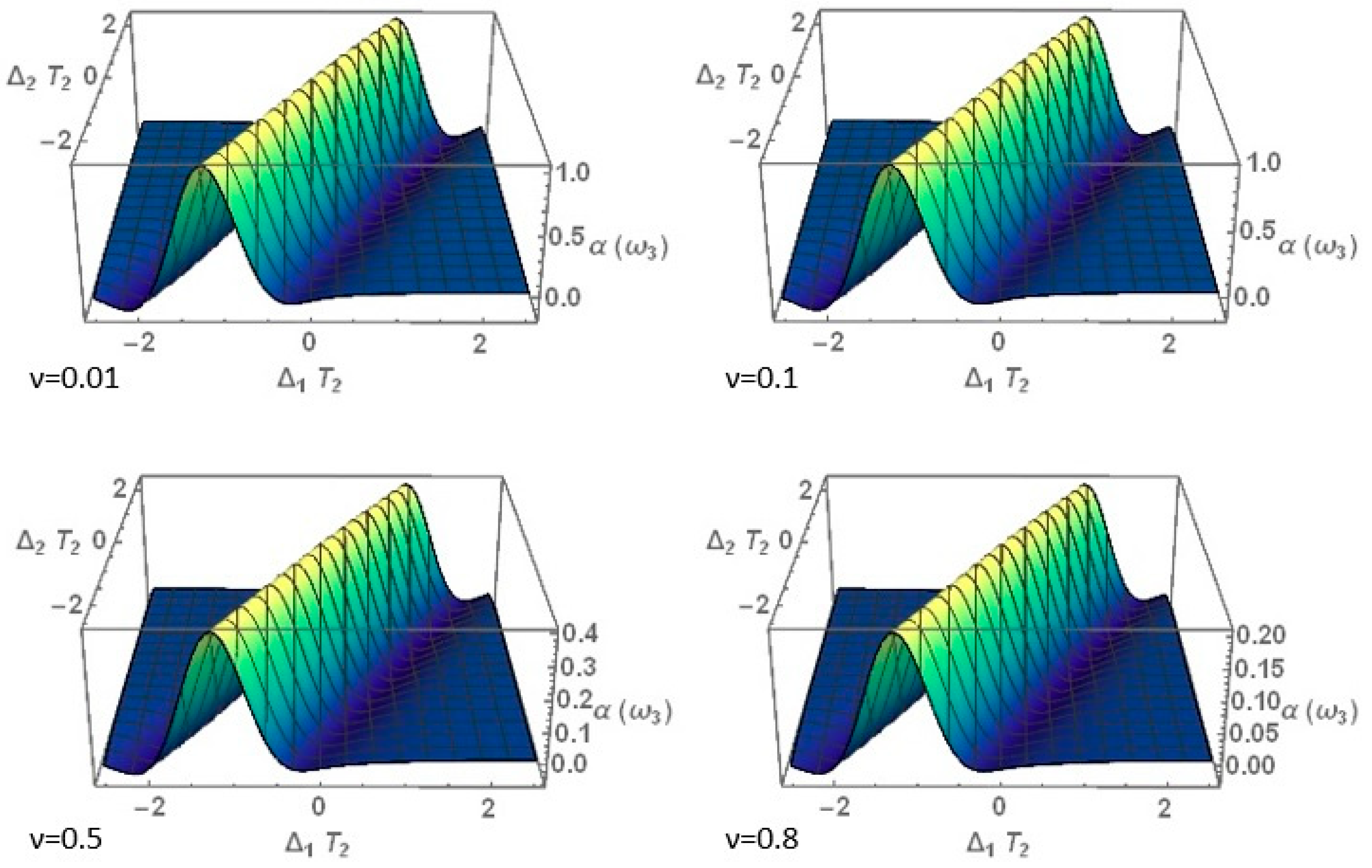 Symmetry 16 01263 g028