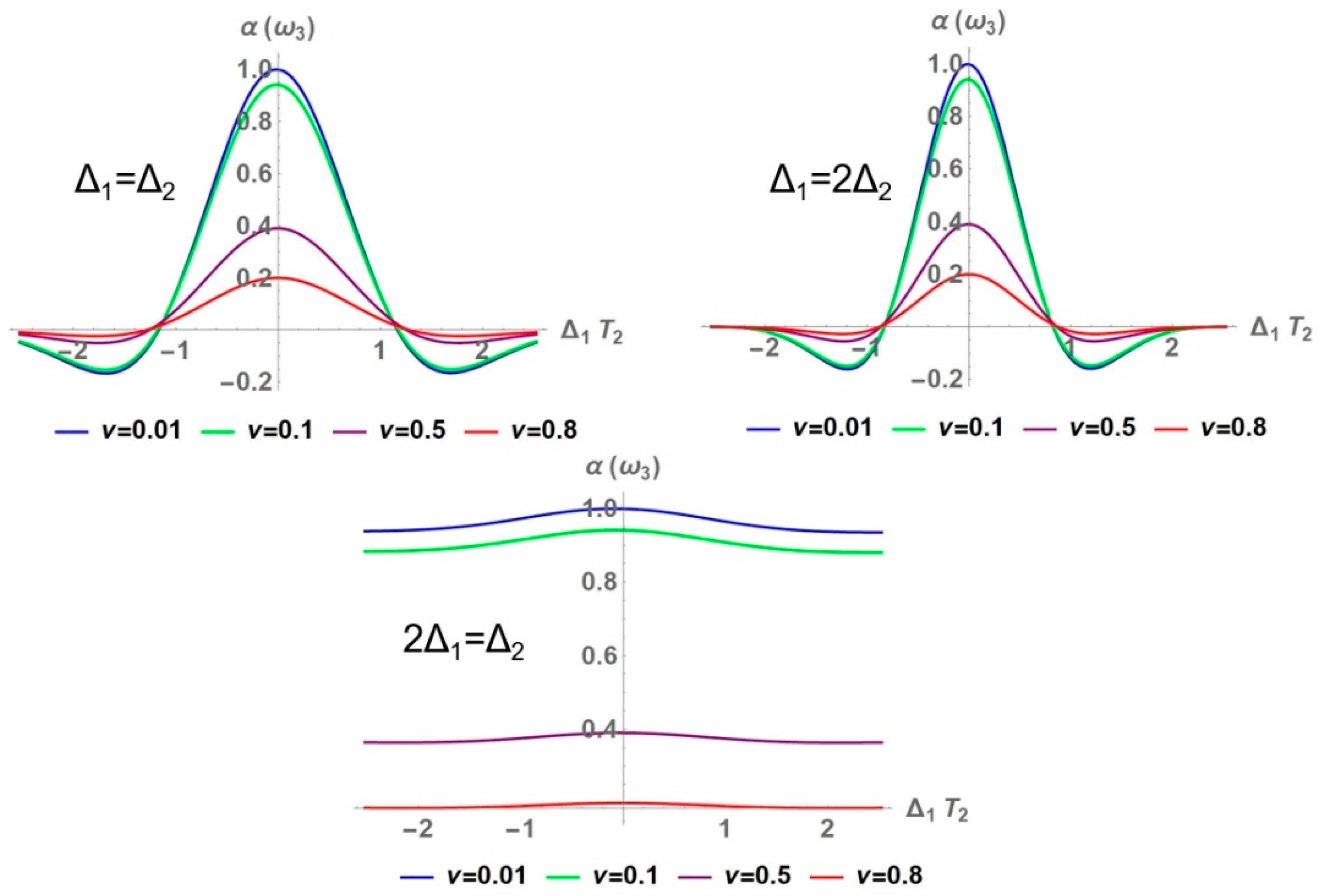 Symmetry 16 01263 g029