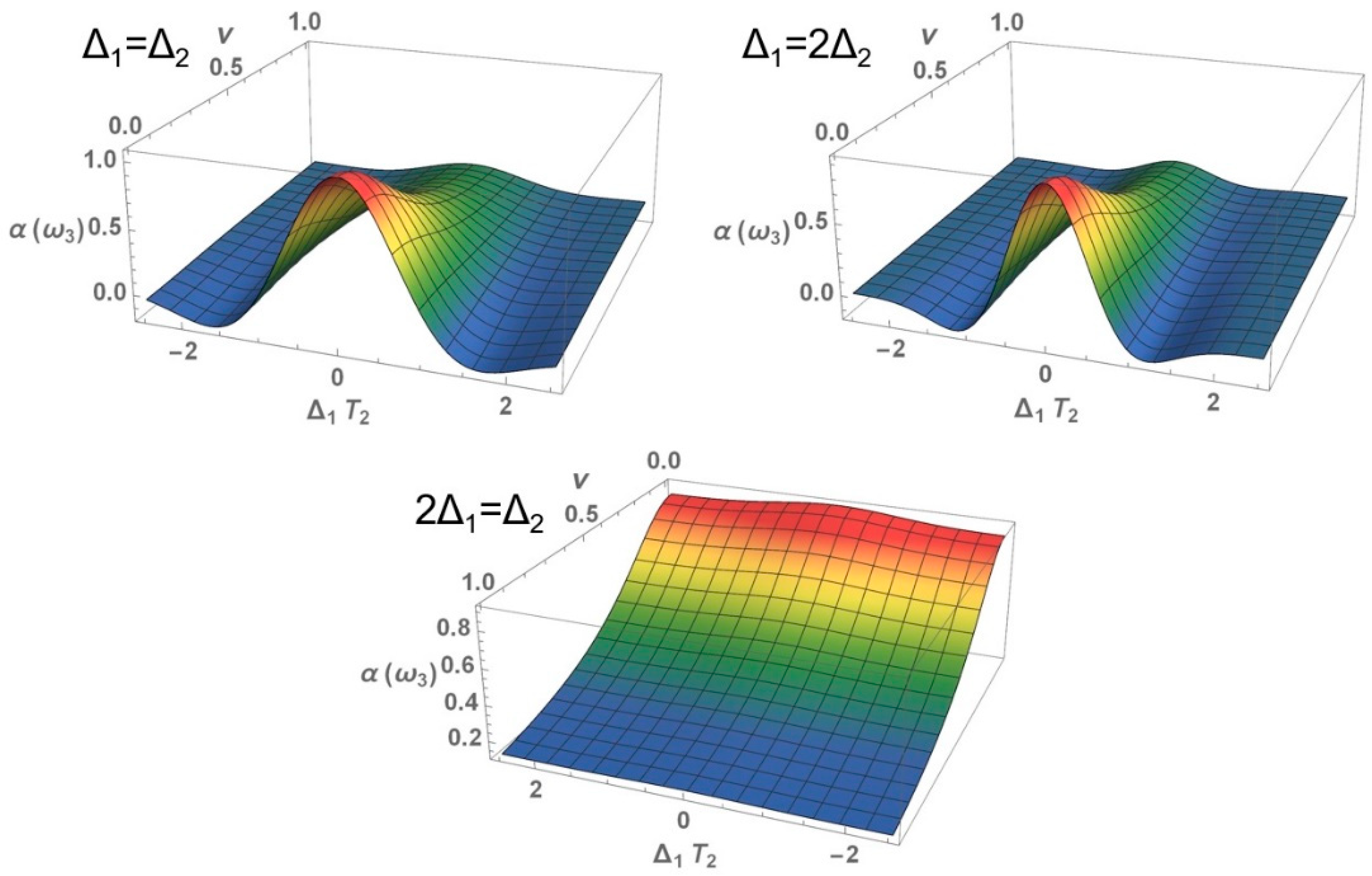 Symmetry 16 01263 g030
