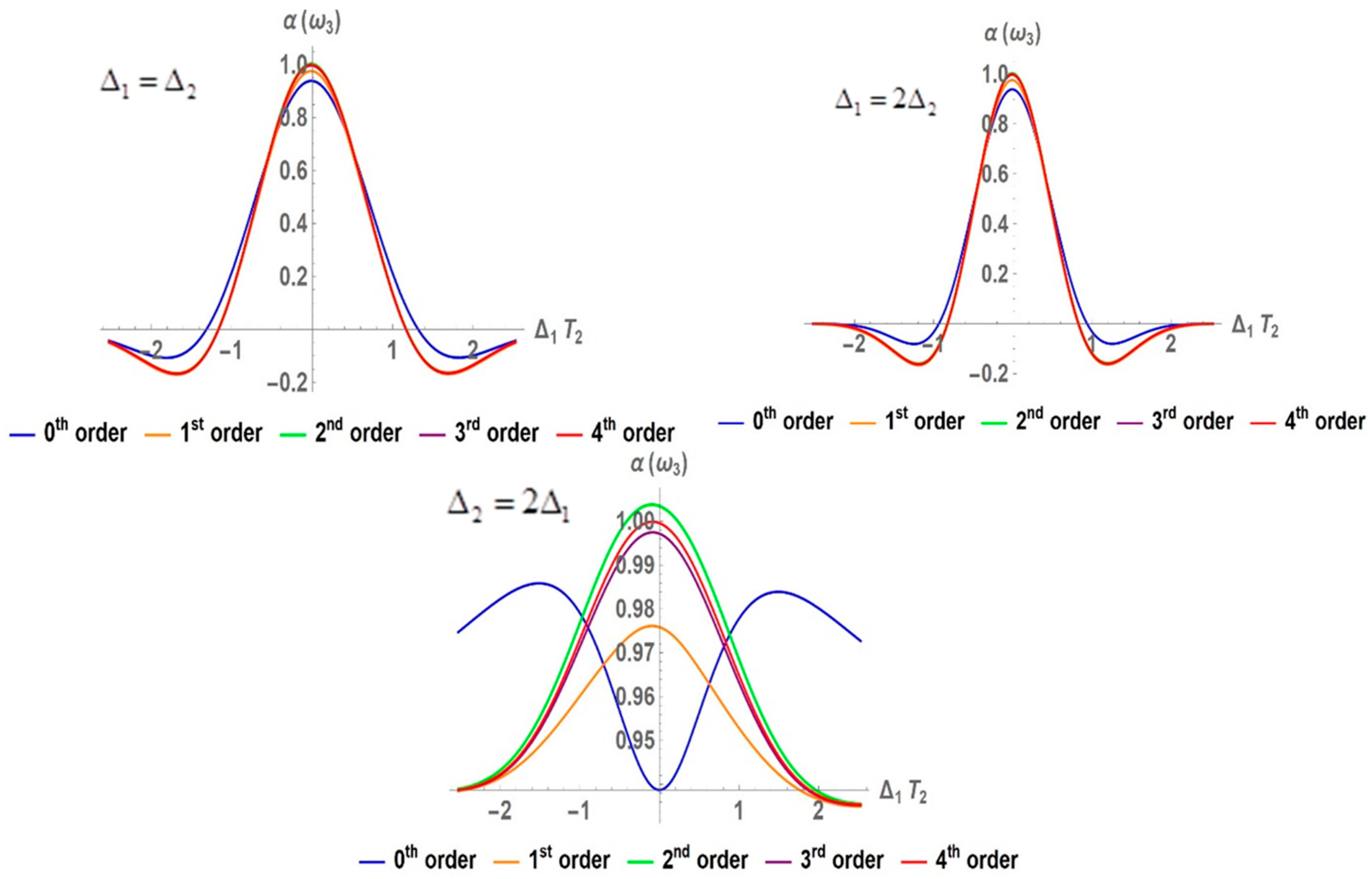 Symmetry 16 01263 g033