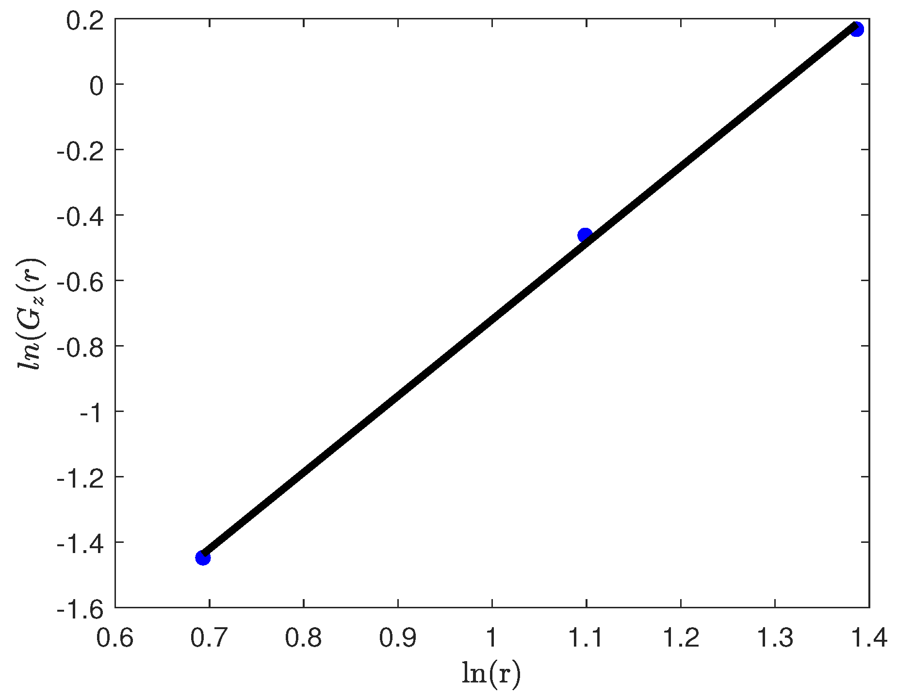 Symmetry 16 01264 g006