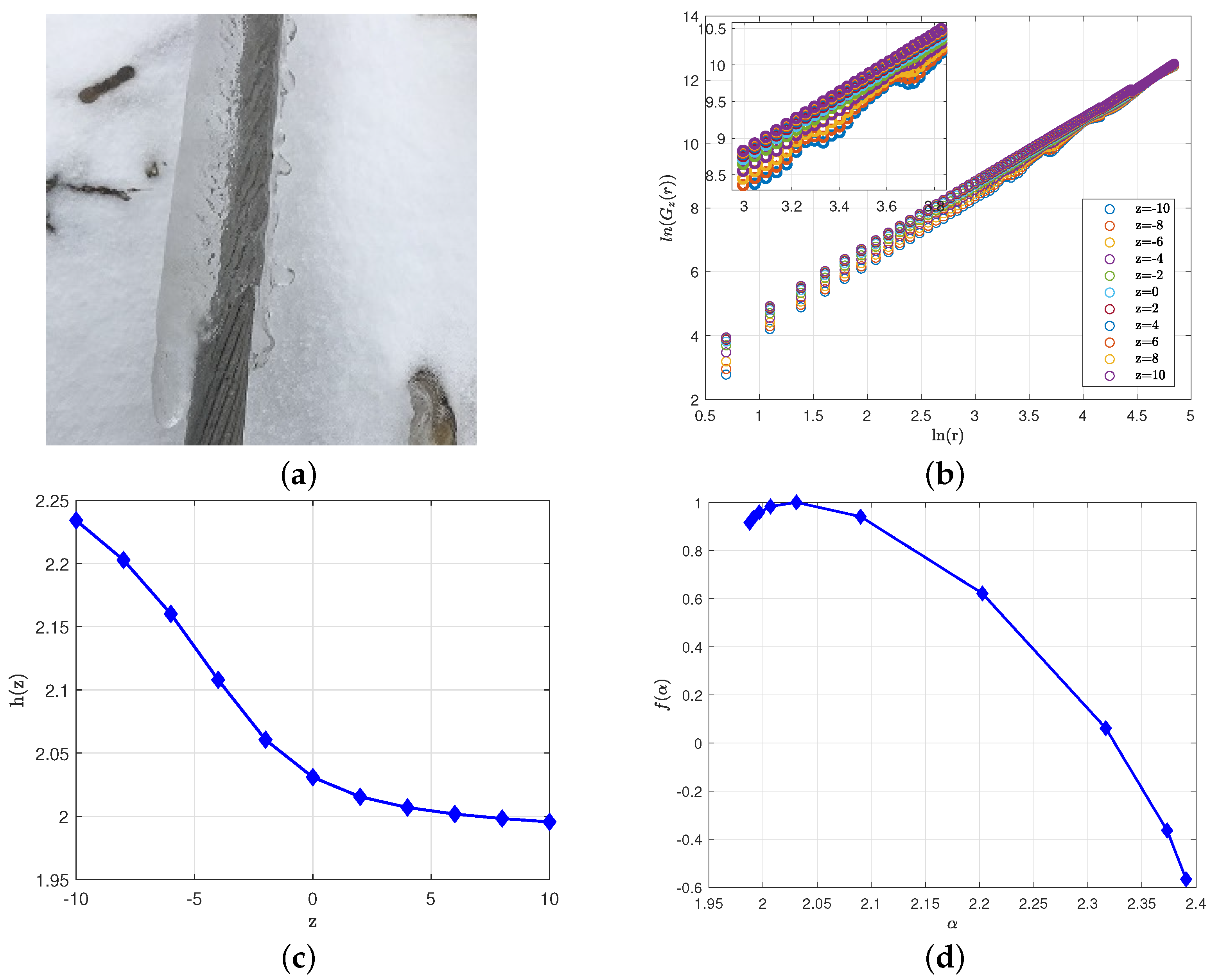 Symmetry 16 01264 g009