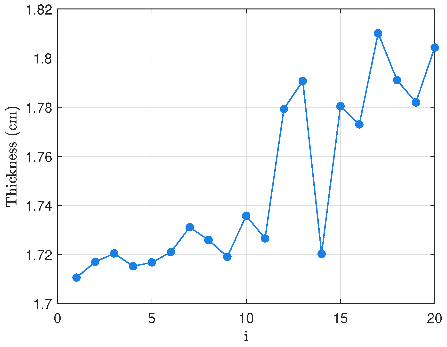 Symmetry 16 01264 g014
