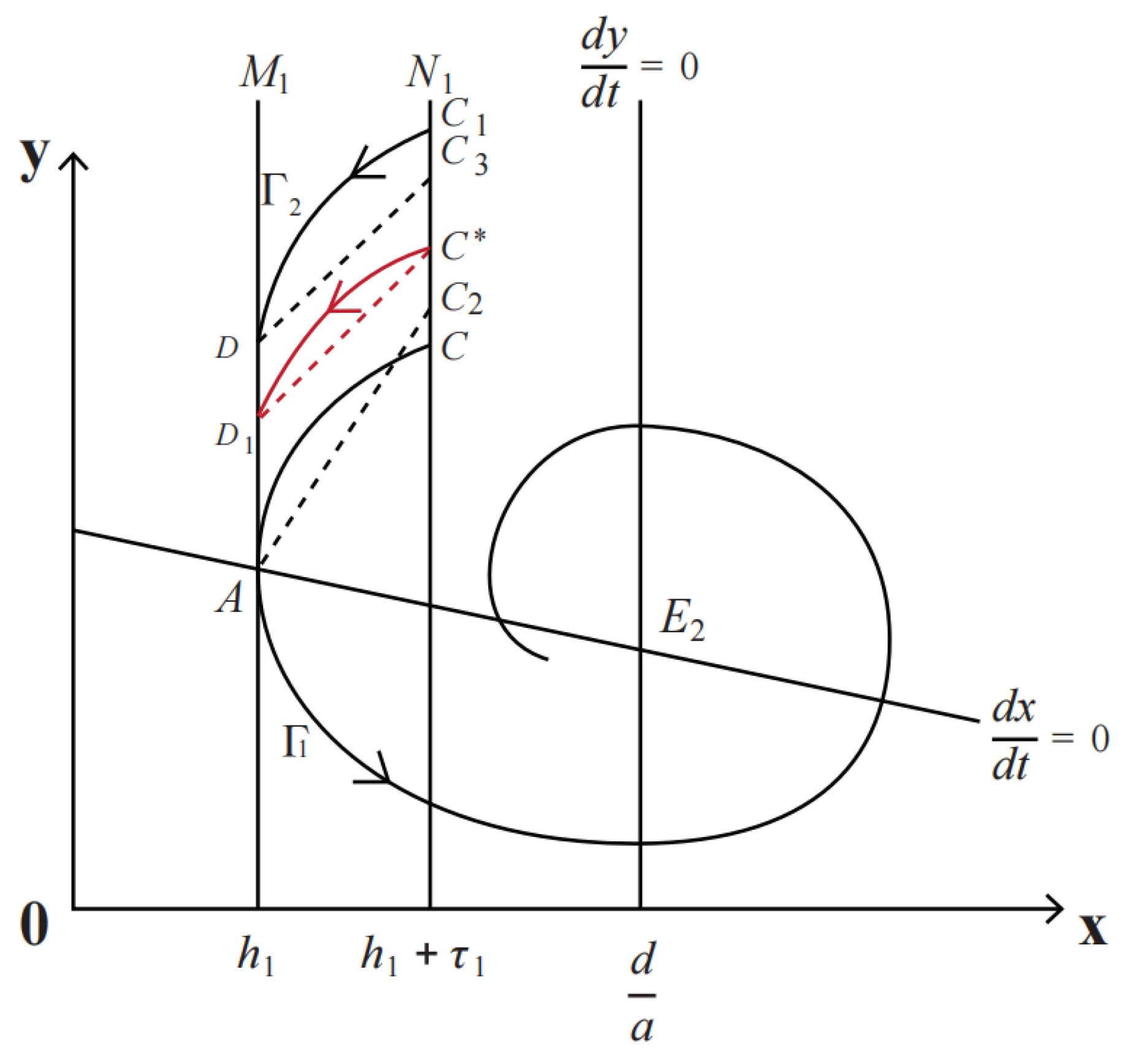 Symmetry 16 01265 g003
