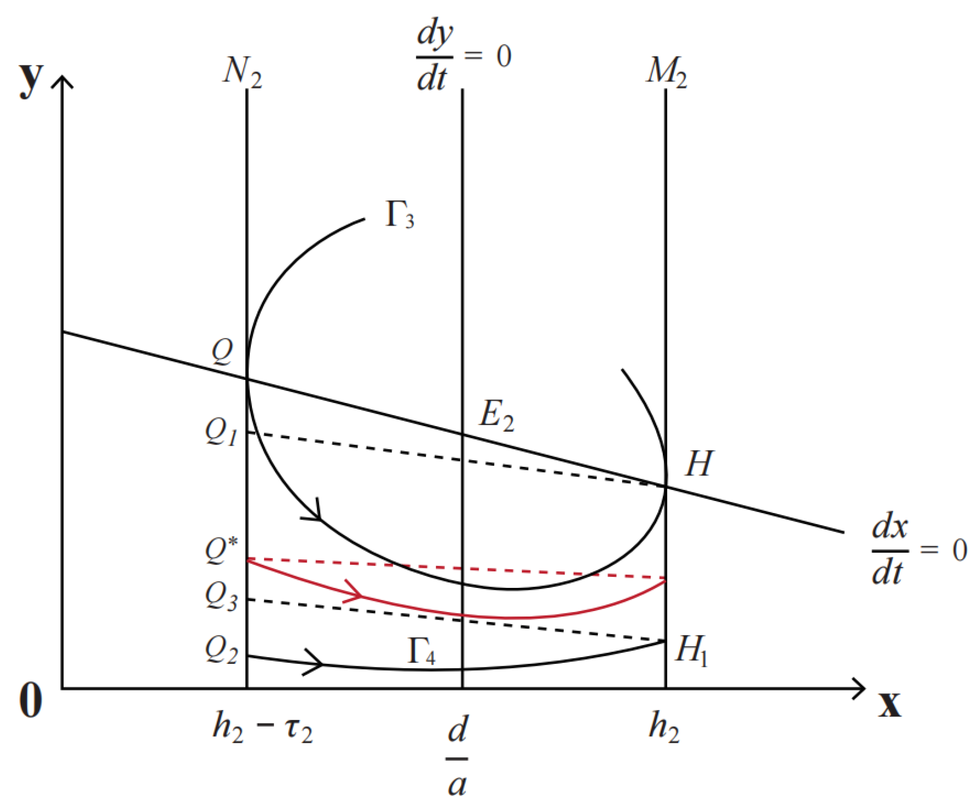 Symmetry 16 01265 g004