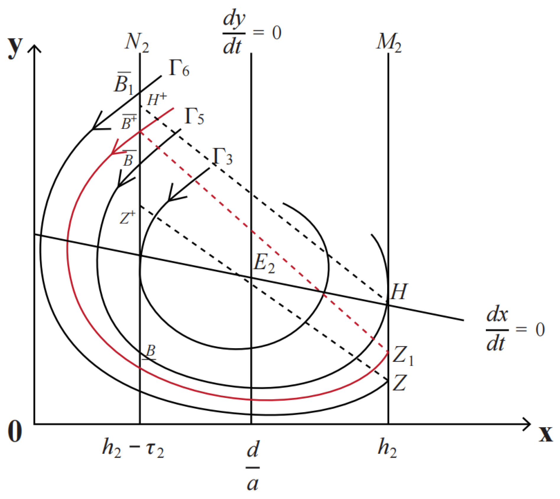Symmetry 16 01265 g005