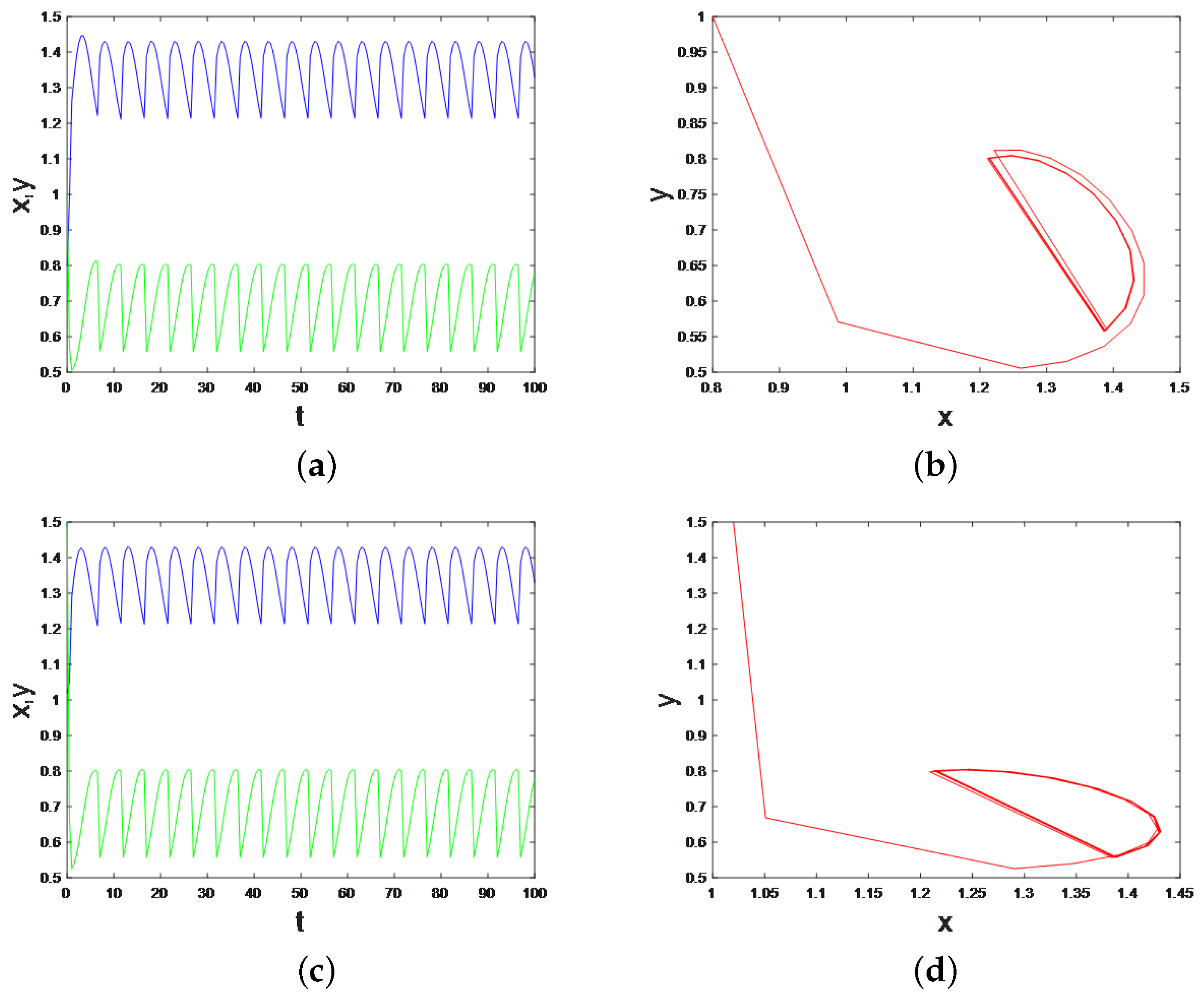 Symmetry 16 01265 g007