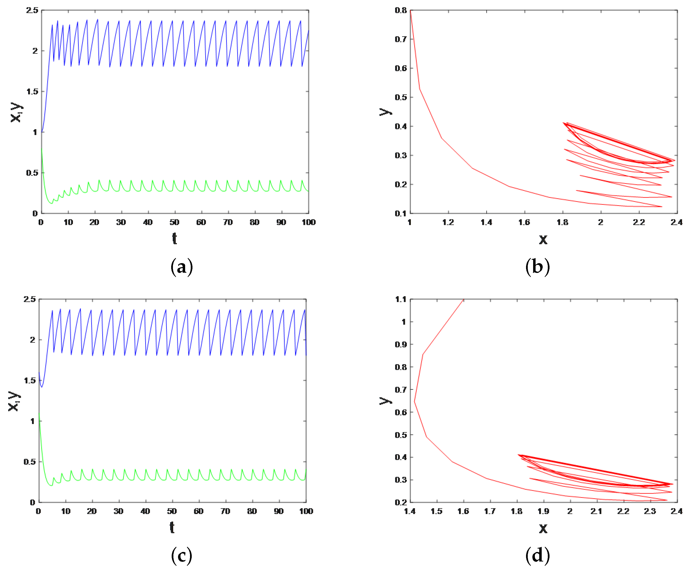 Symmetry 16 01265 g008