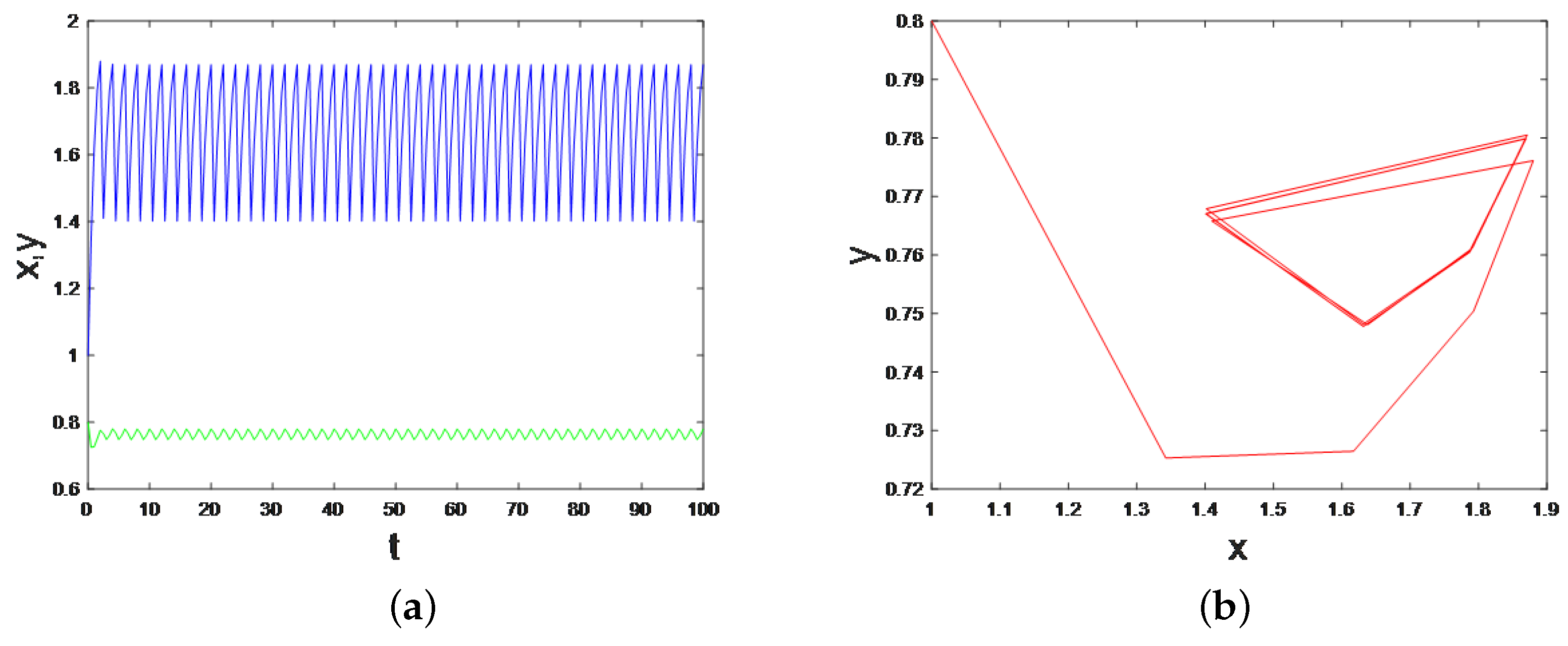 Symmetry 16 01265 g009
