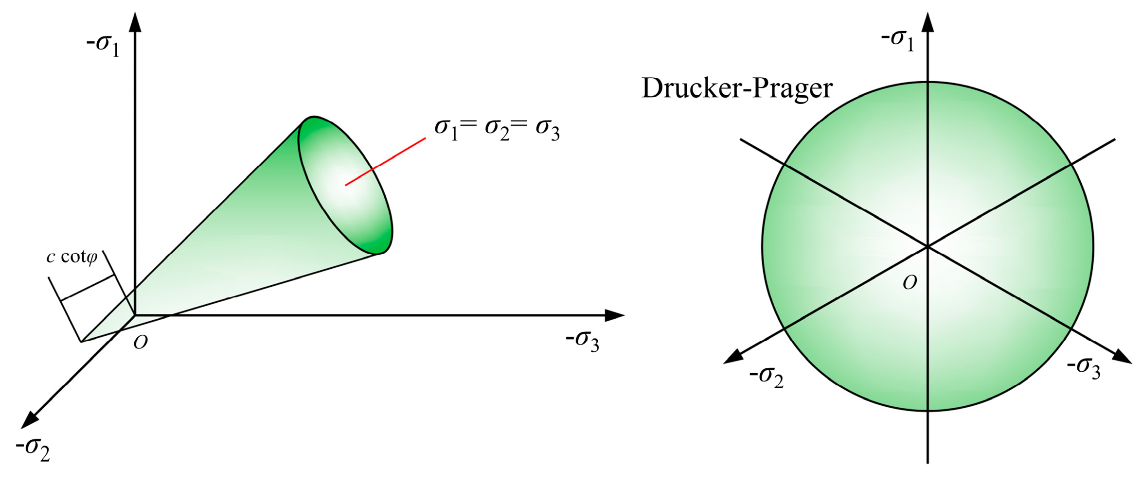 Symmetry 16 01266 g002