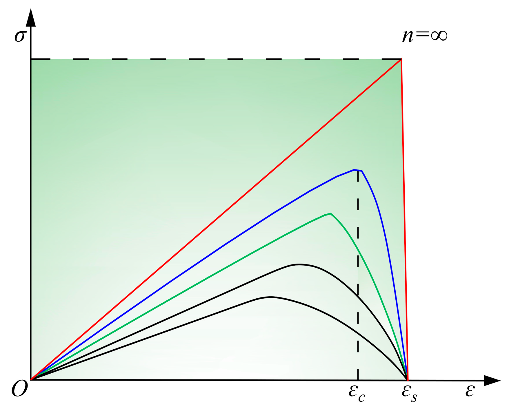Symmetry 16 01266 g003