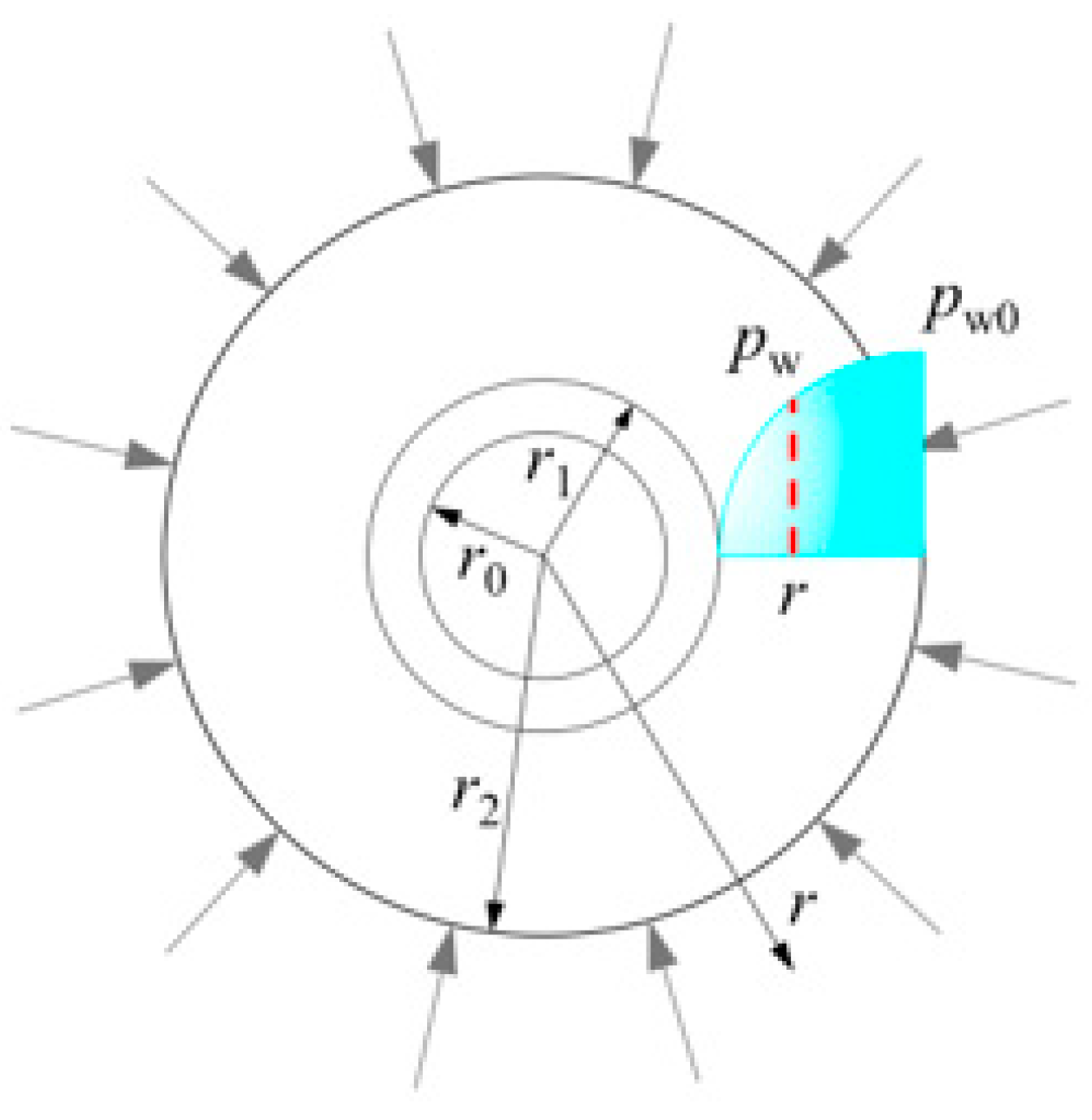 Symmetry 16 01266 g004
