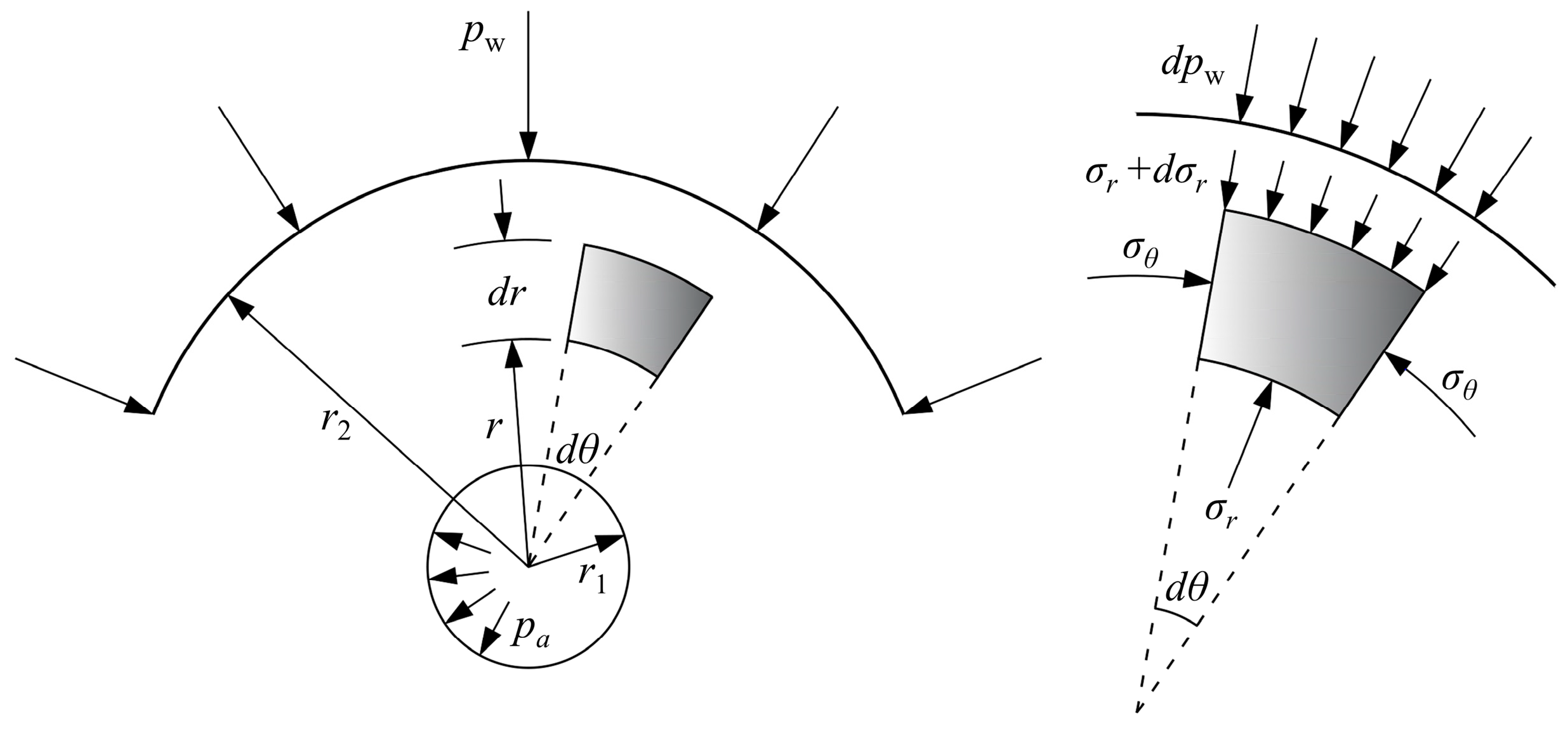 Symmetry 16 01266 g005