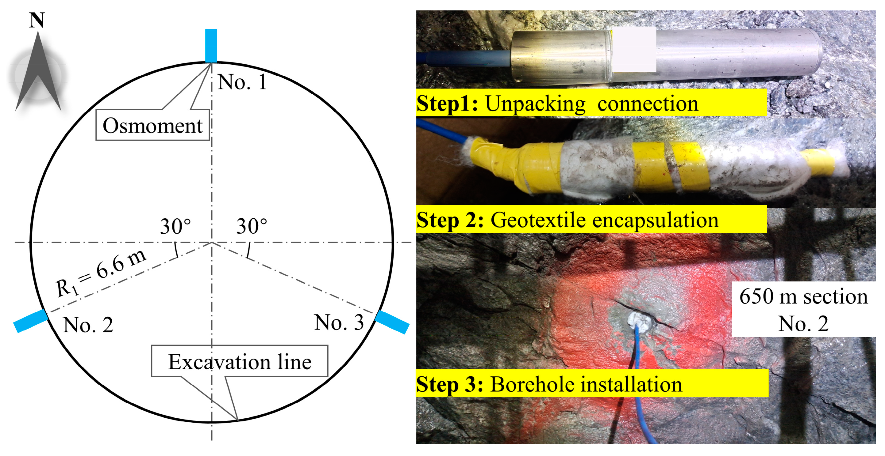 Symmetry 16 01266 g008