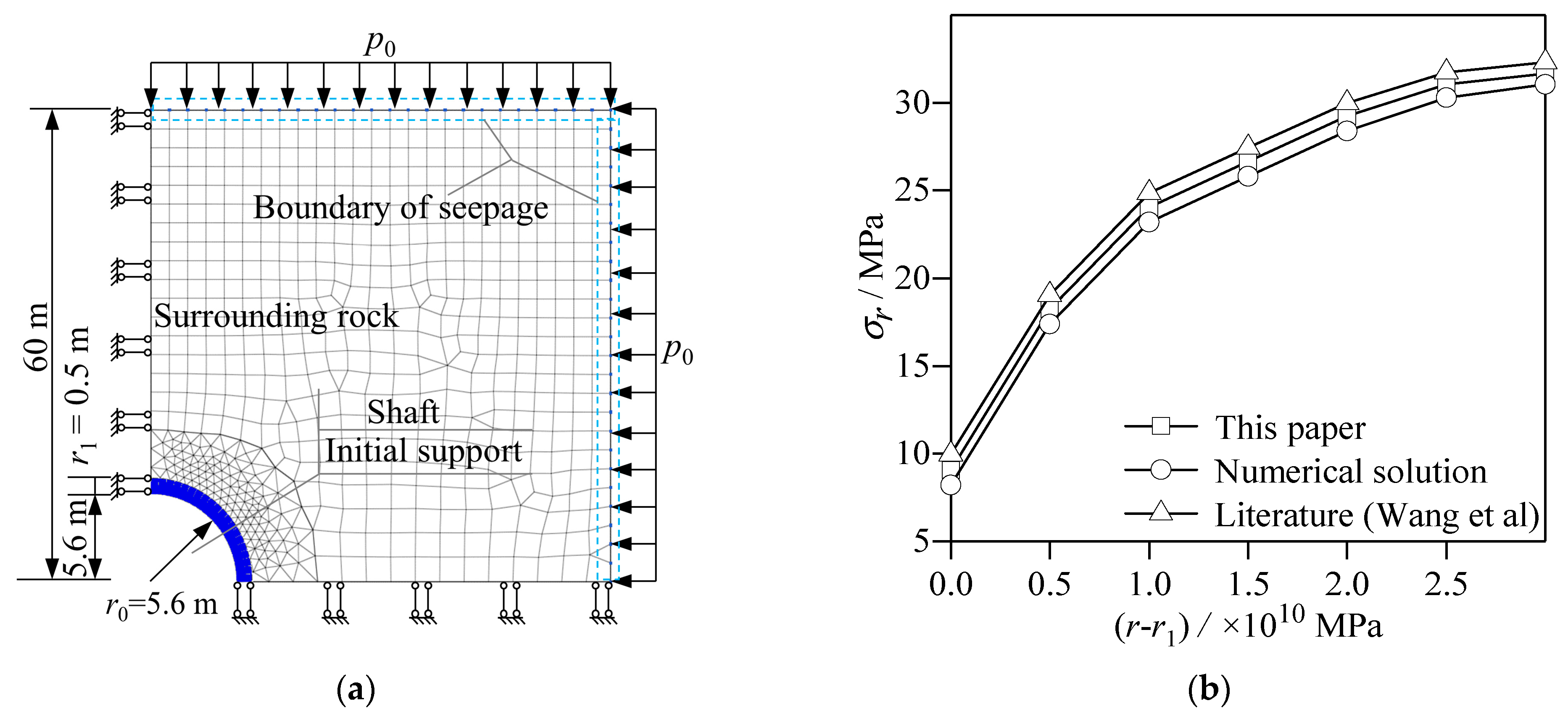 Symmetry 16 01266 g009
