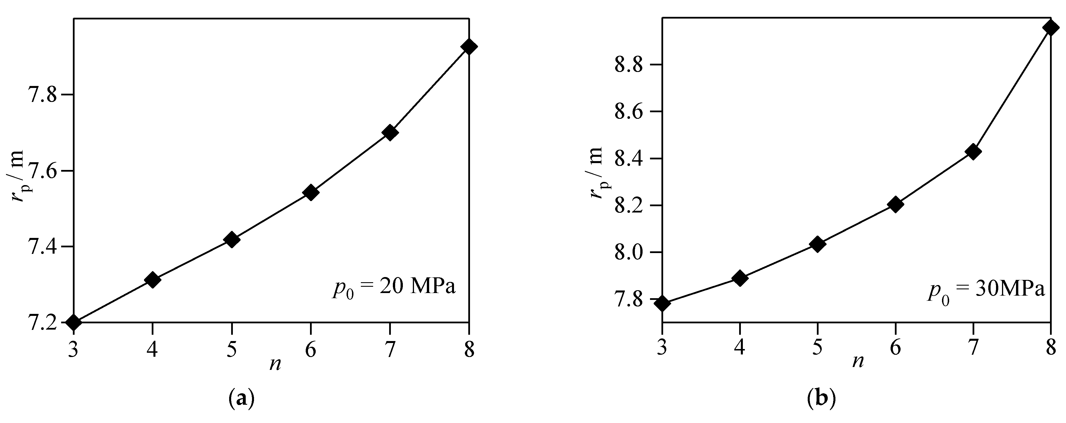 Symmetry 16 01266 g010