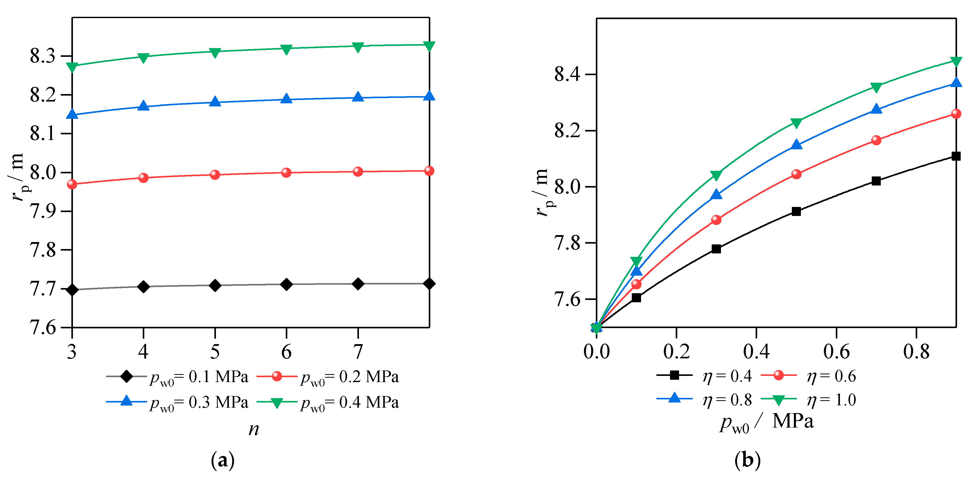 Symmetry 16 01266 g011