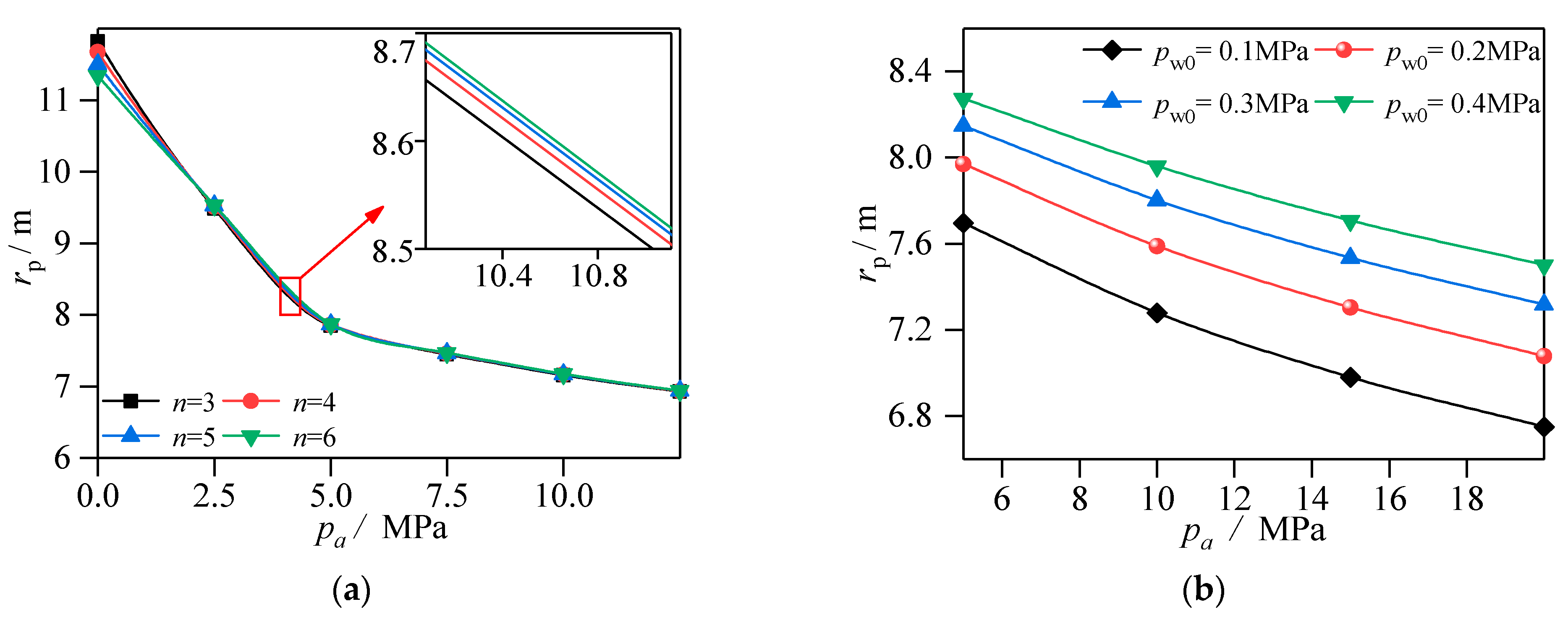 Symmetry 16 01266 g012