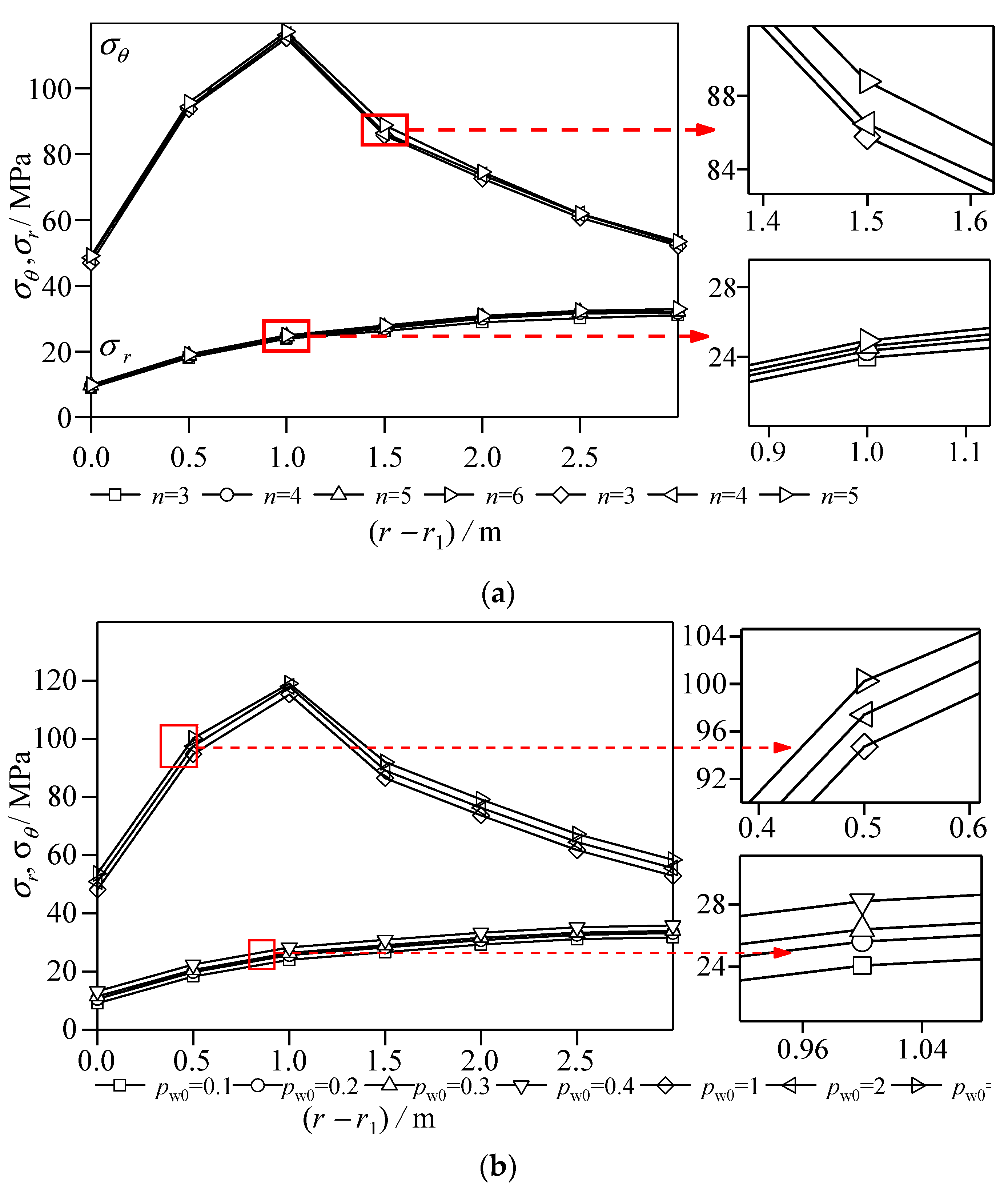 Symmetry 16 01266 g013