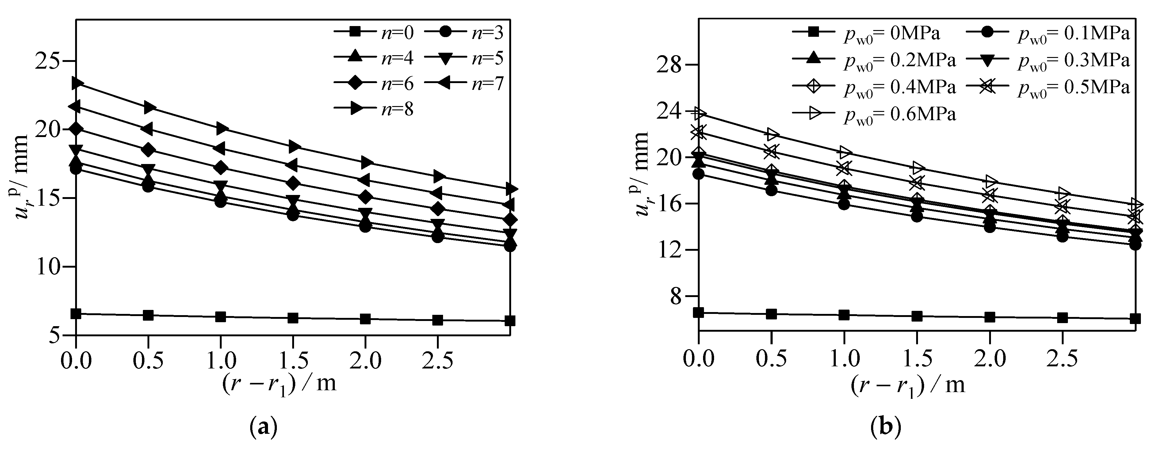 Symmetry 16 01266 g014
