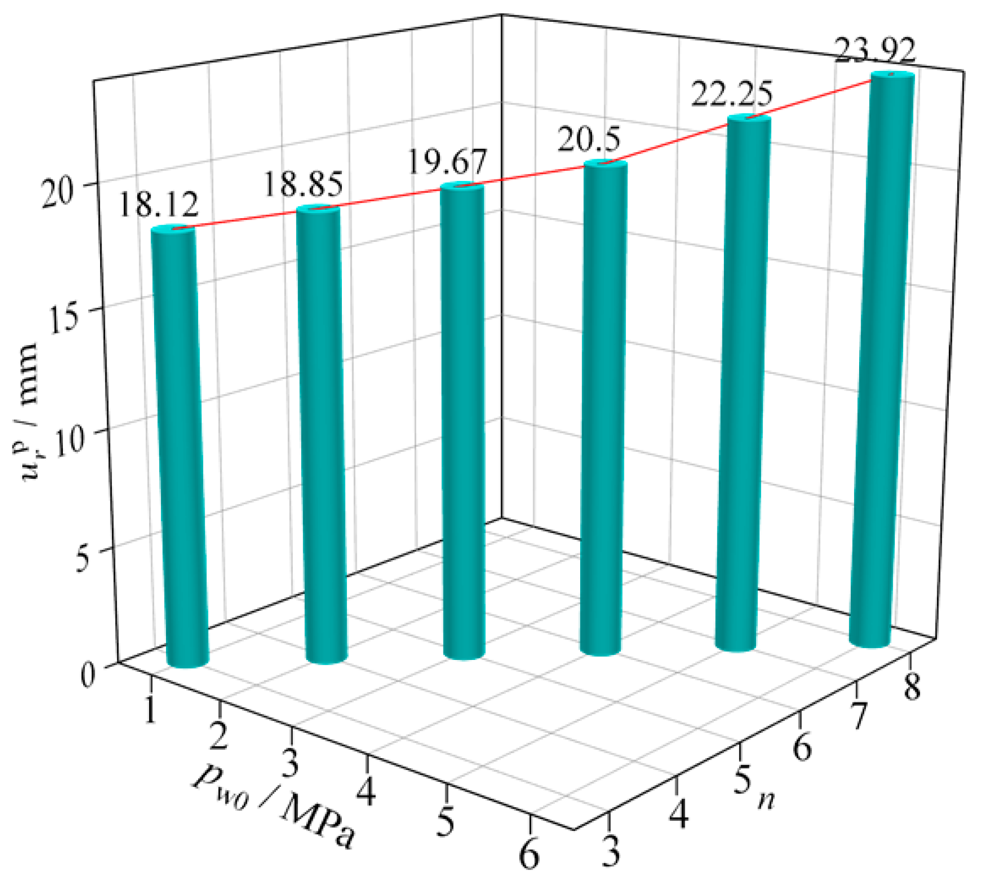 Symmetry 16 01266 g015