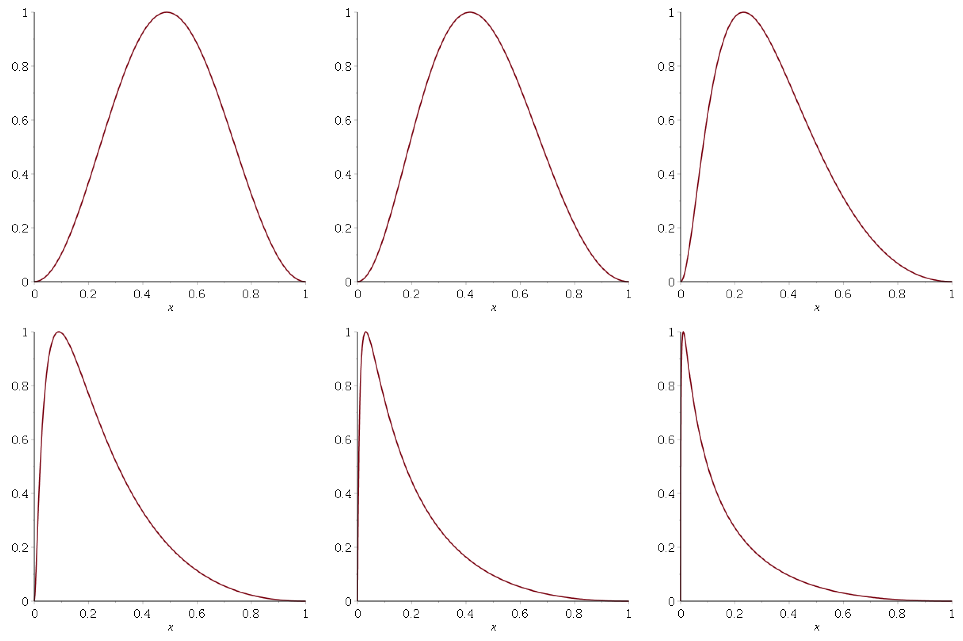 Symmetry 16 01268 g005