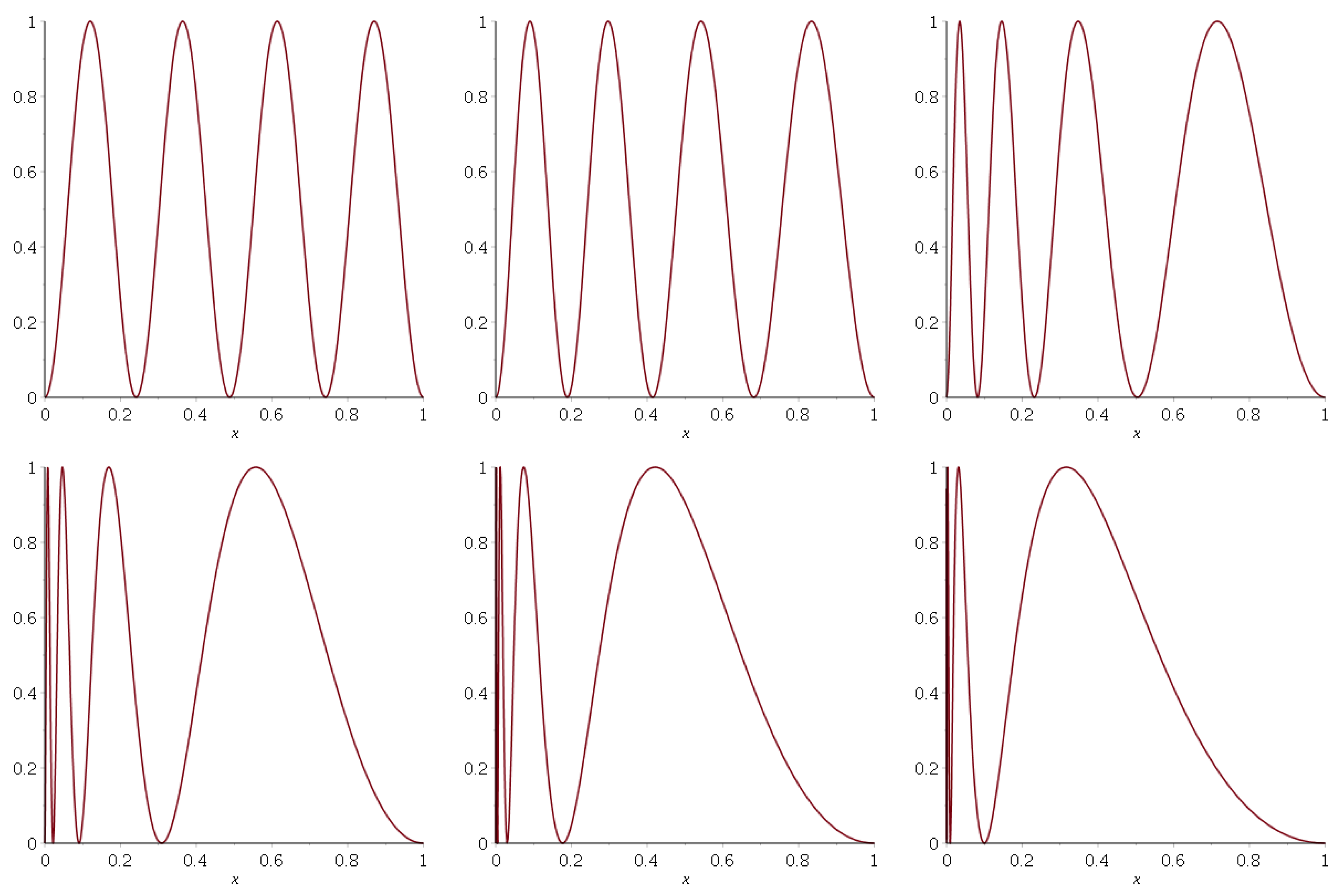 Symmetry 16 01268 g006