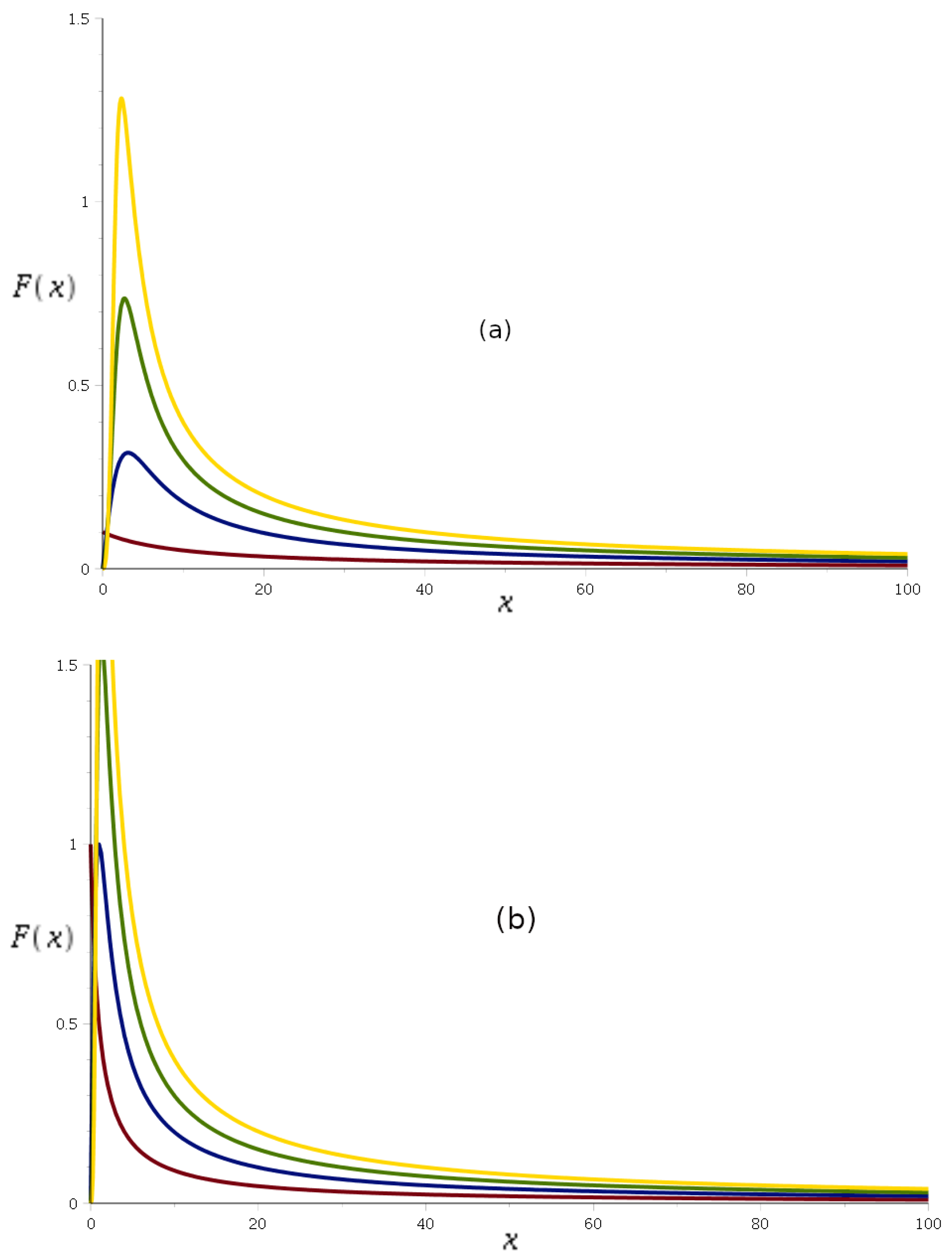 Symmetry 16 01268 g009