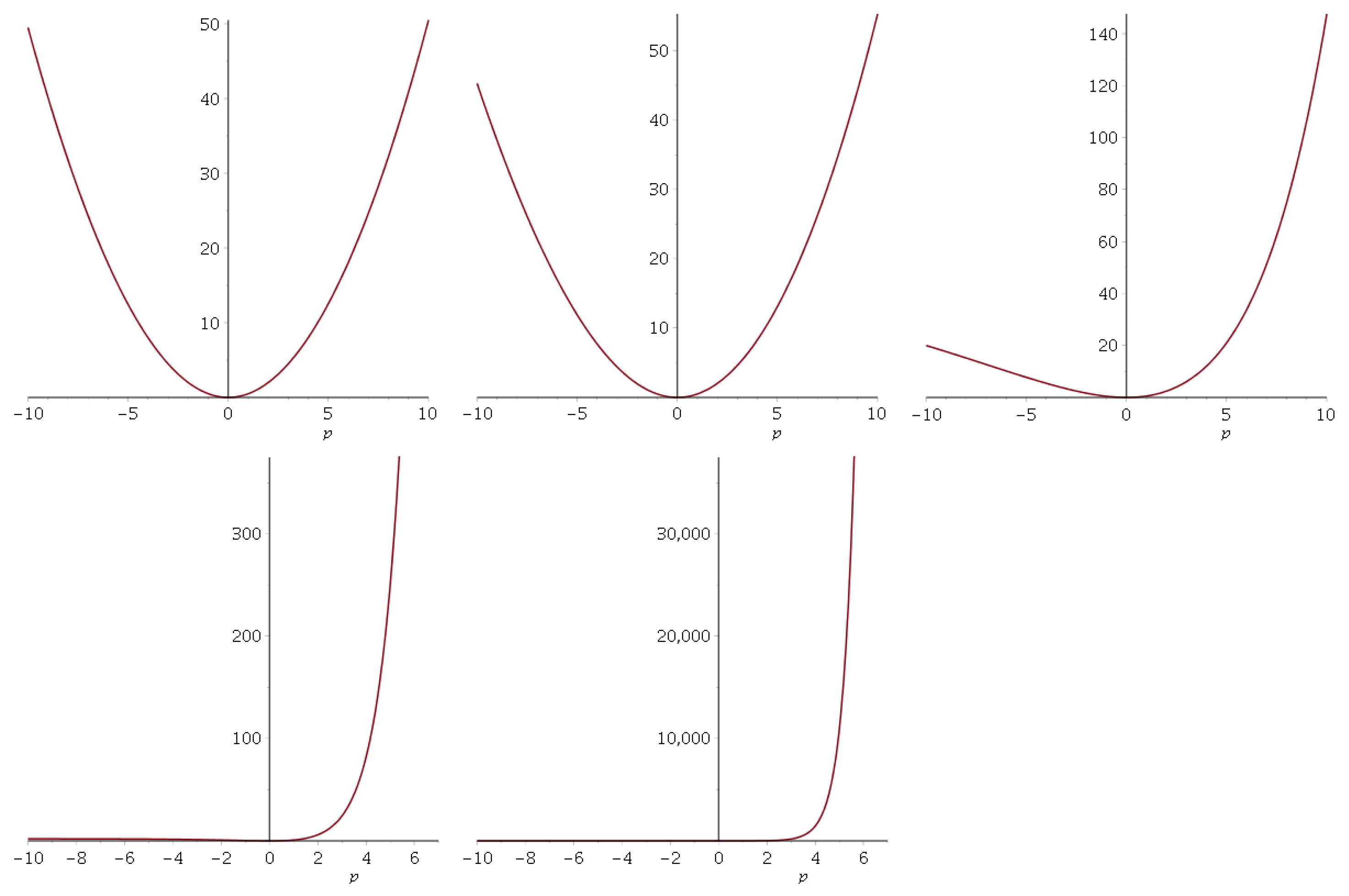 Symmetry 16 01268 g010
