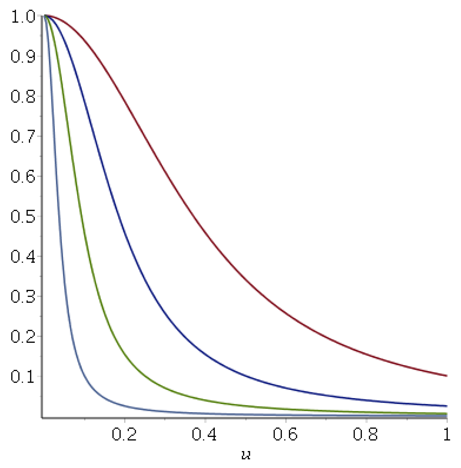 Symmetry 16 01268 g013