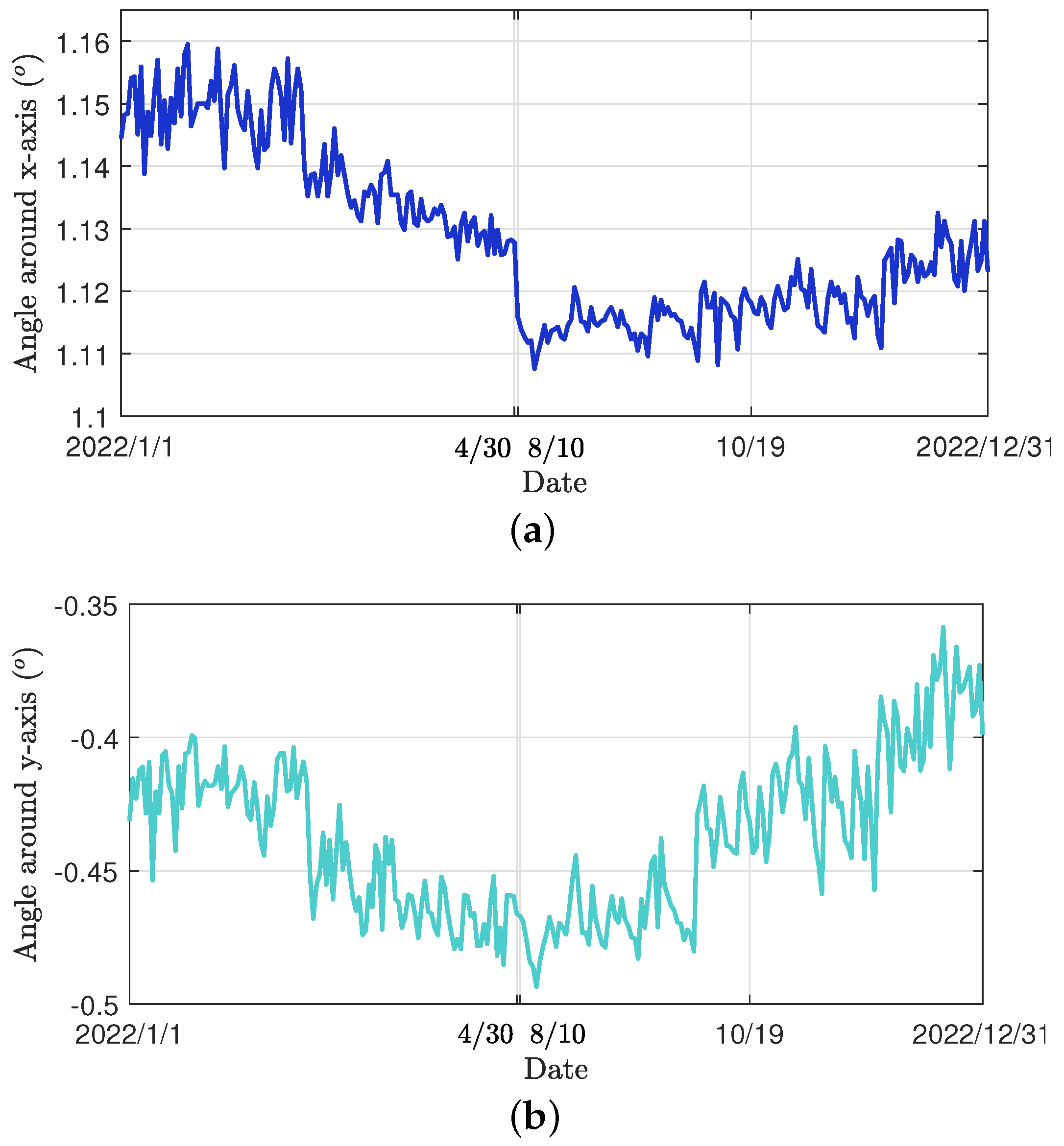 Symmetry 16 01270 g002a