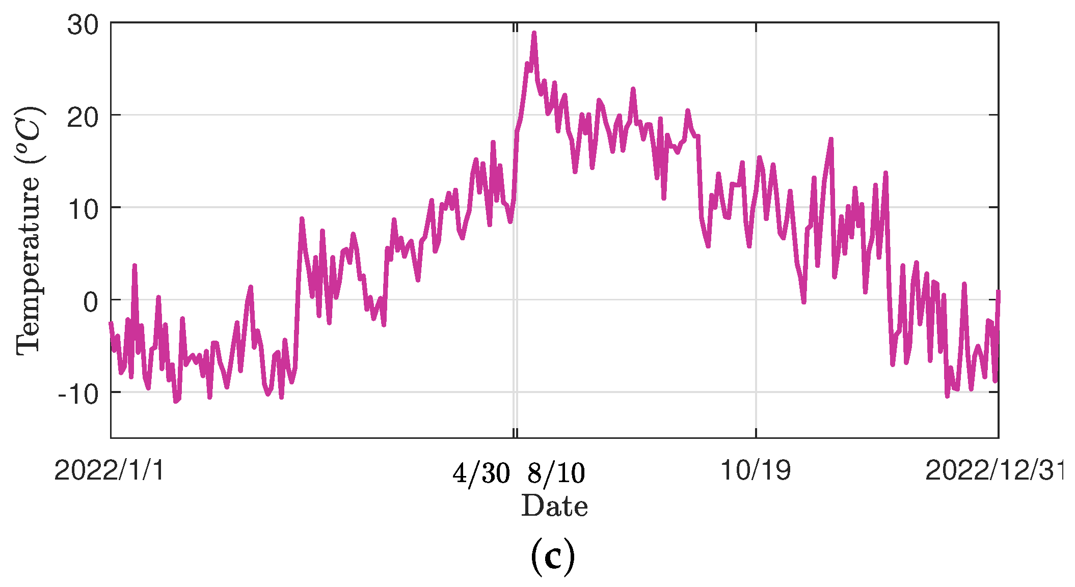 Symmetry 16 01270 g002b
