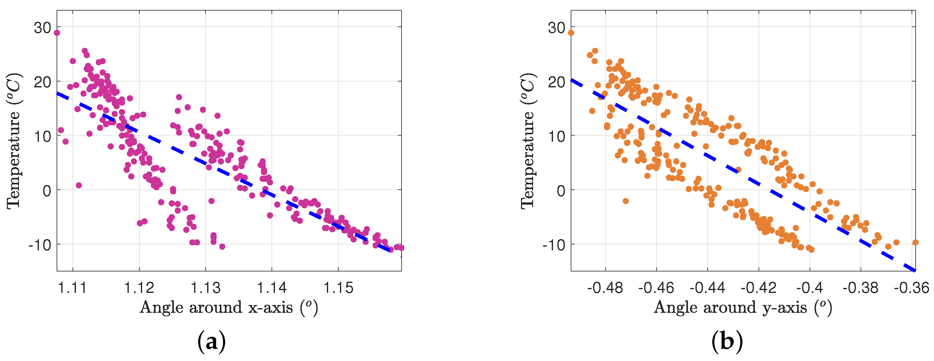 Symmetry 16 01270 g003