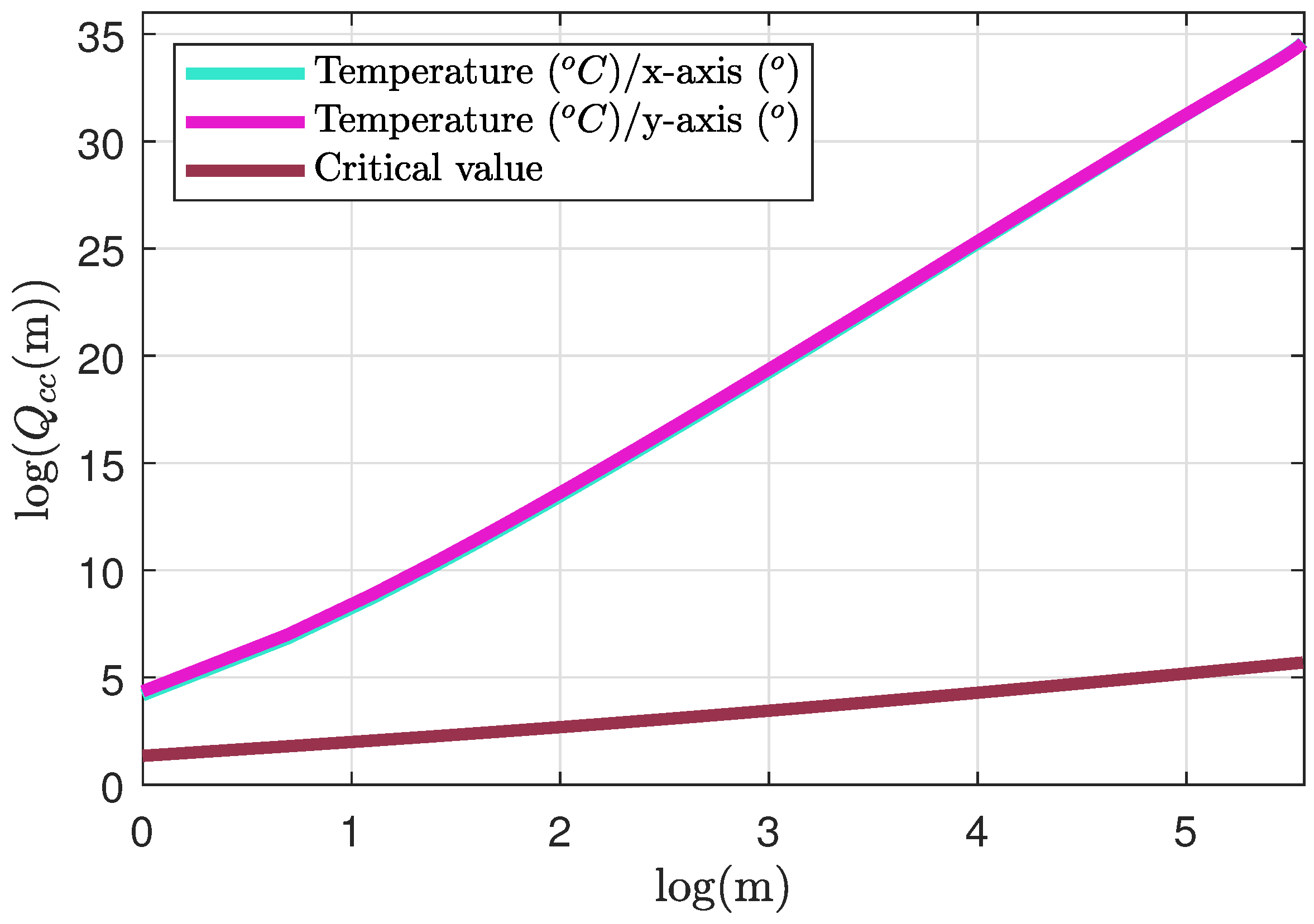 Symmetry 16 01270 g004