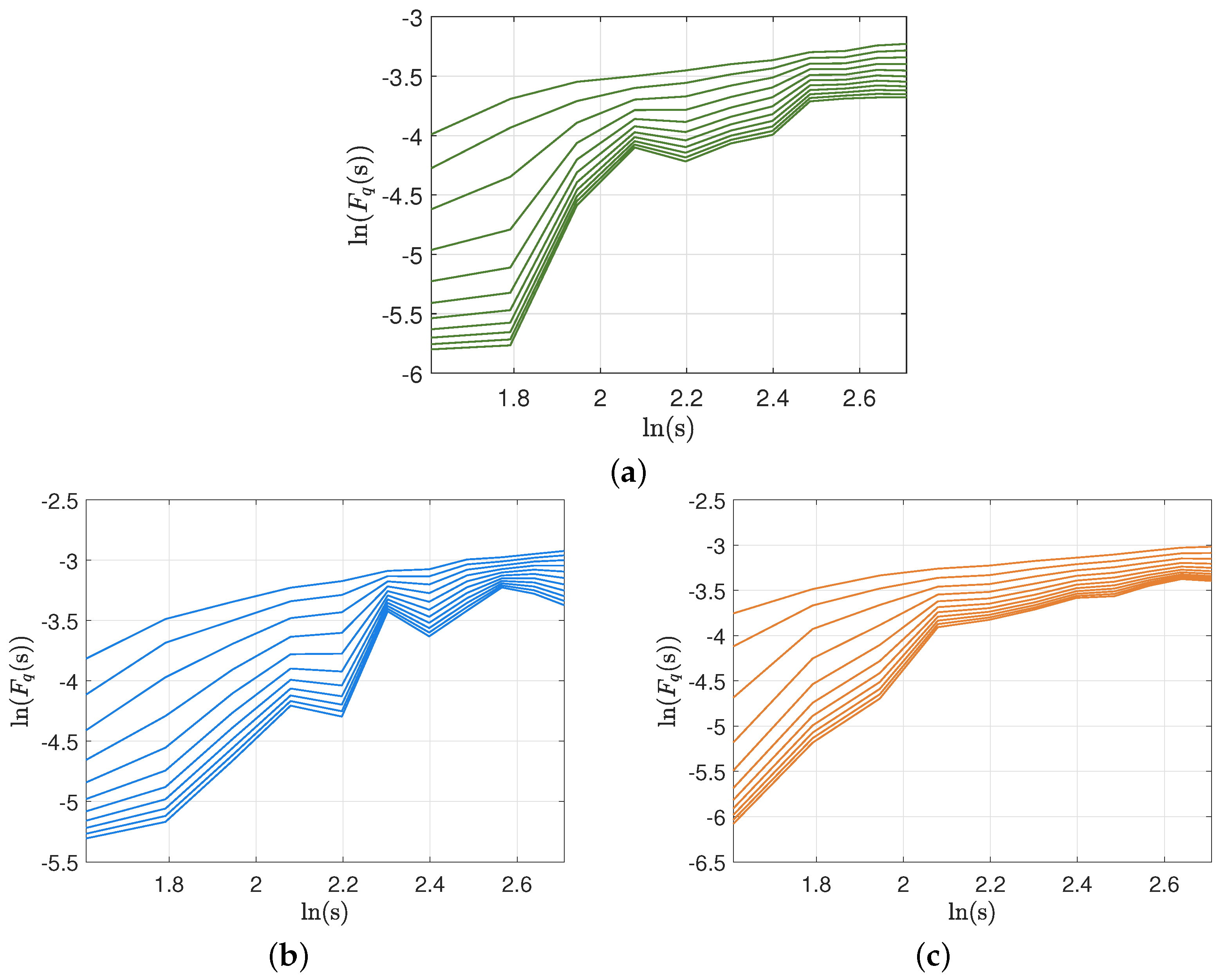 Symmetry 16 01270 g005