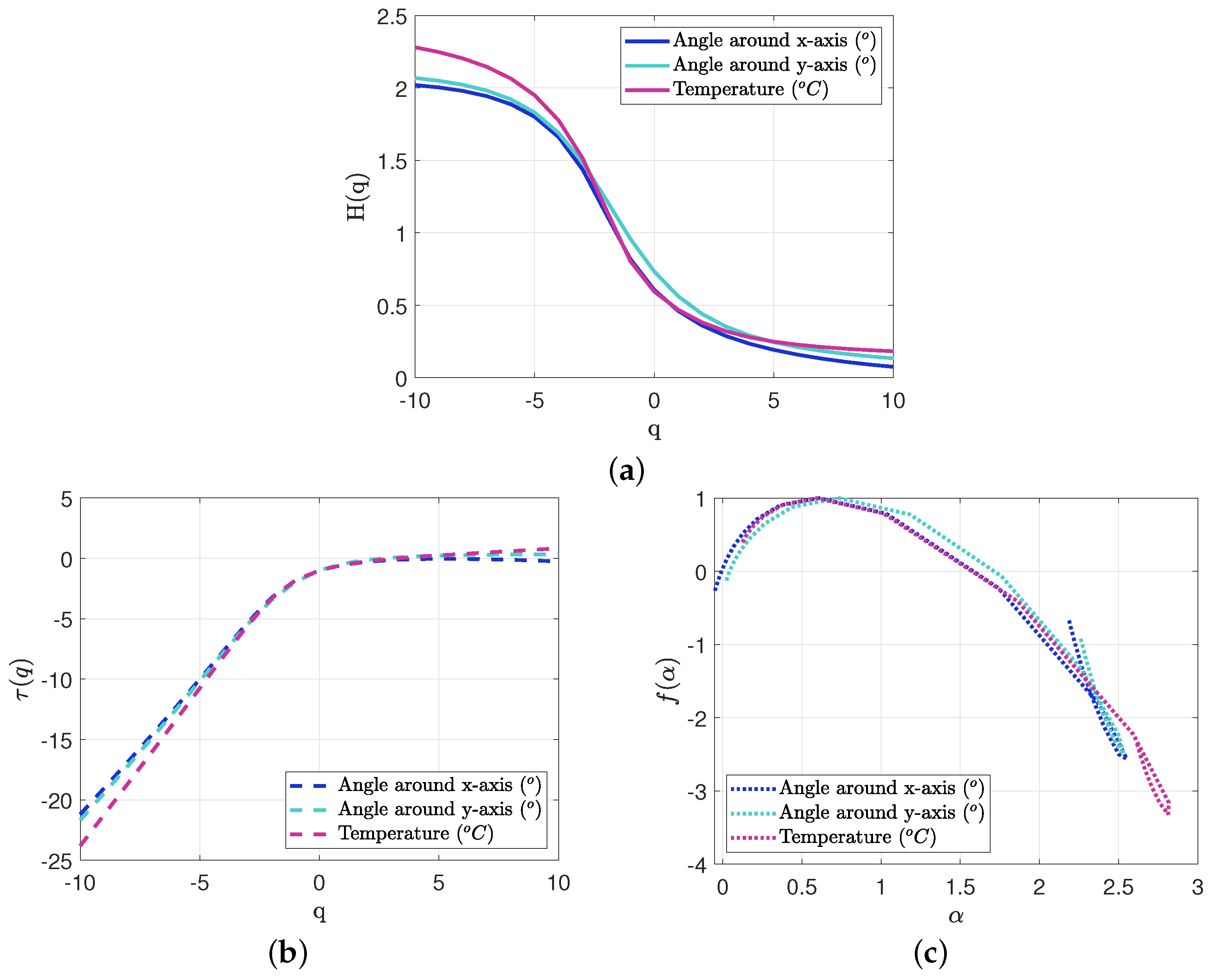 Symmetry 16 01270 g006