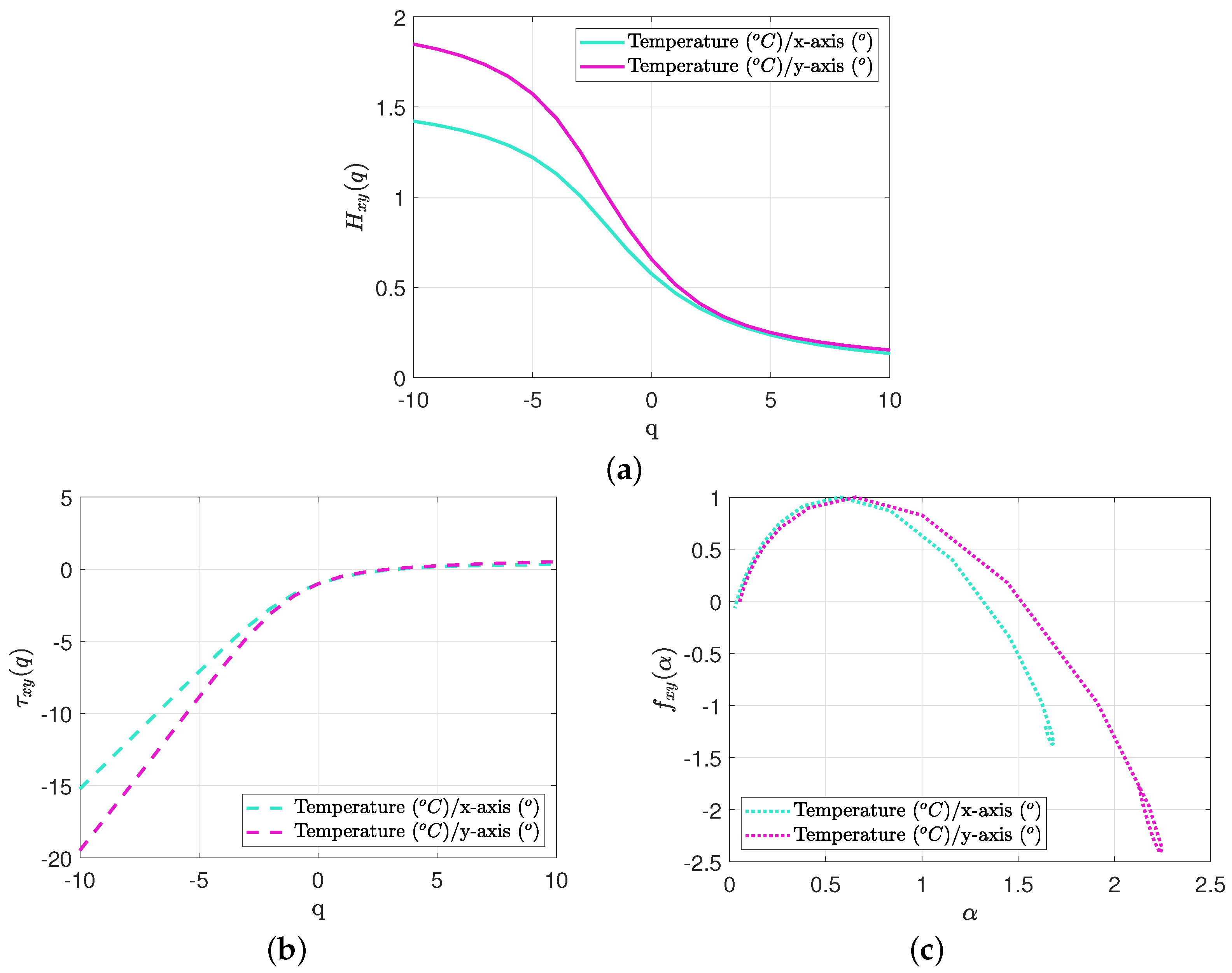 Symmetry 16 01270 g007