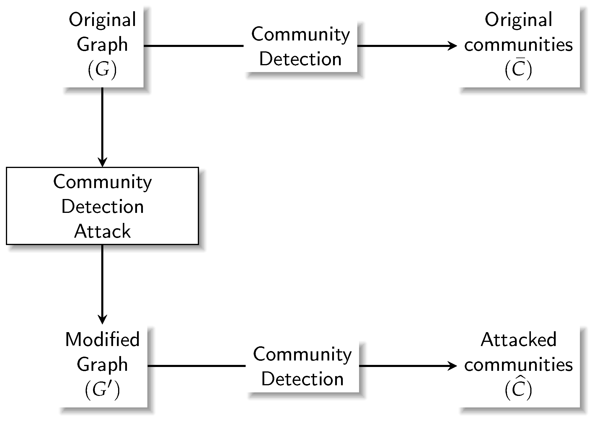 Symmetry 16 01272 g001