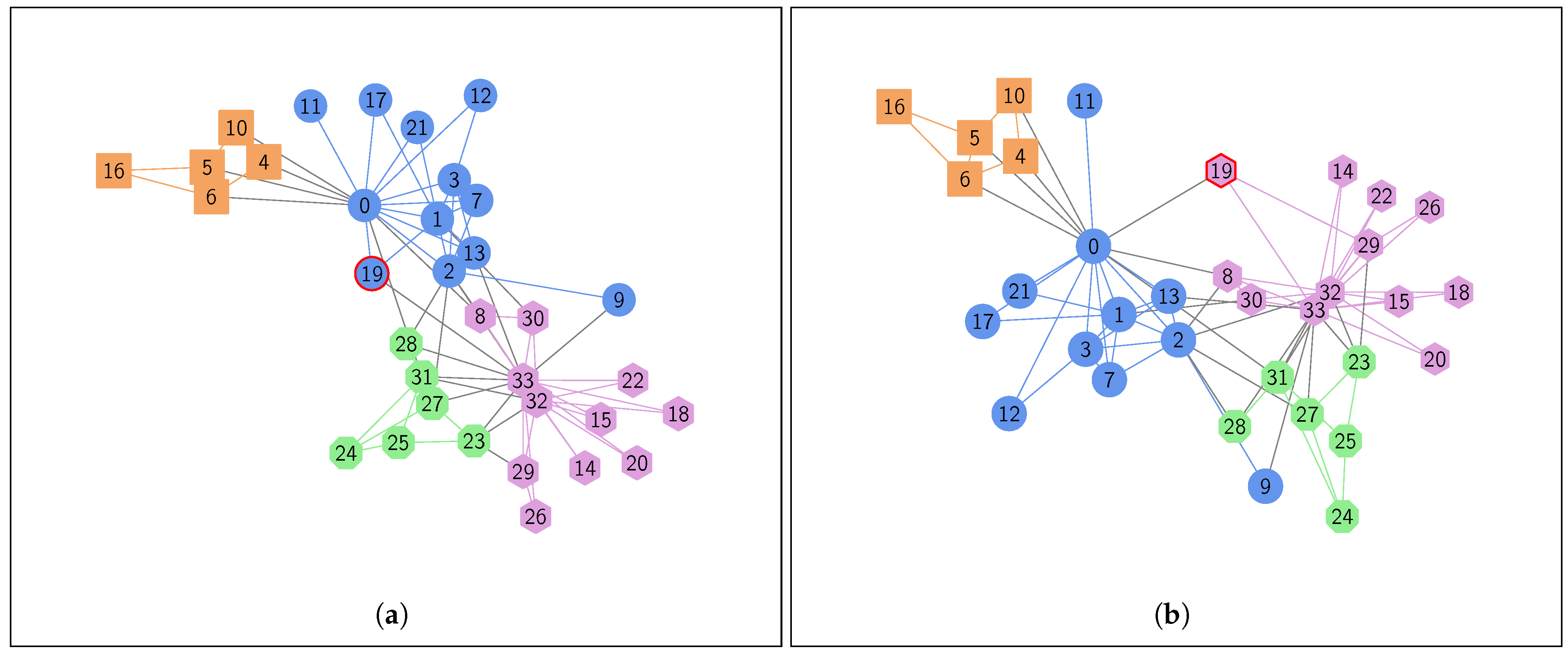Symmetry 16 01272 g002