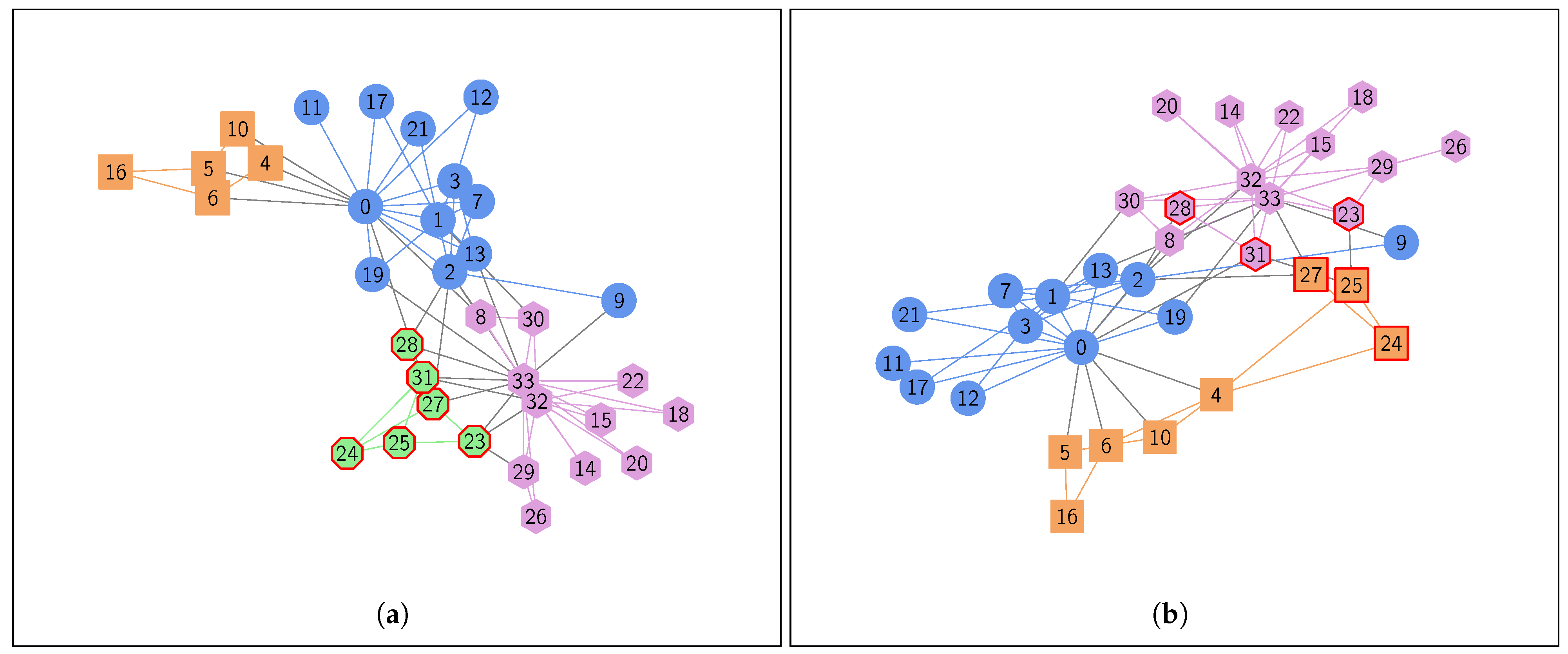 Symmetry 16 01272 g003