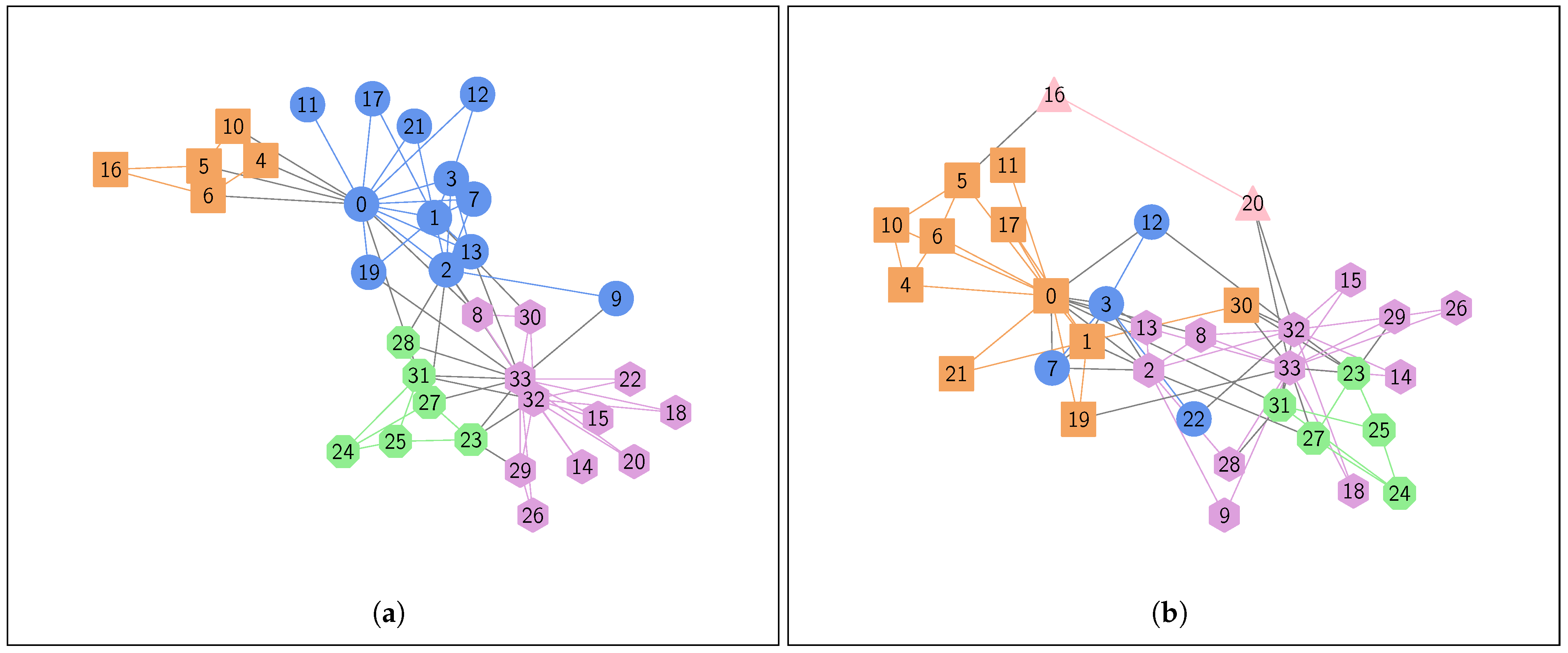 Symmetry 16 01272 g005