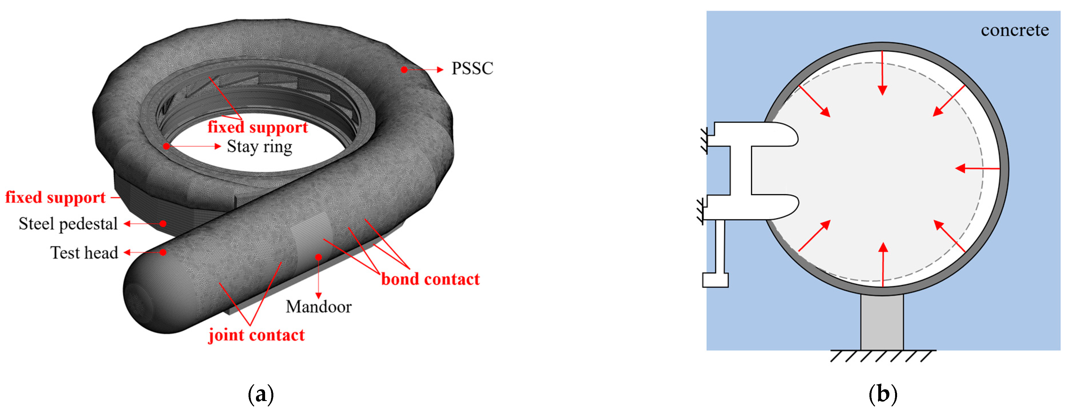Symmetry 16 01277 g006