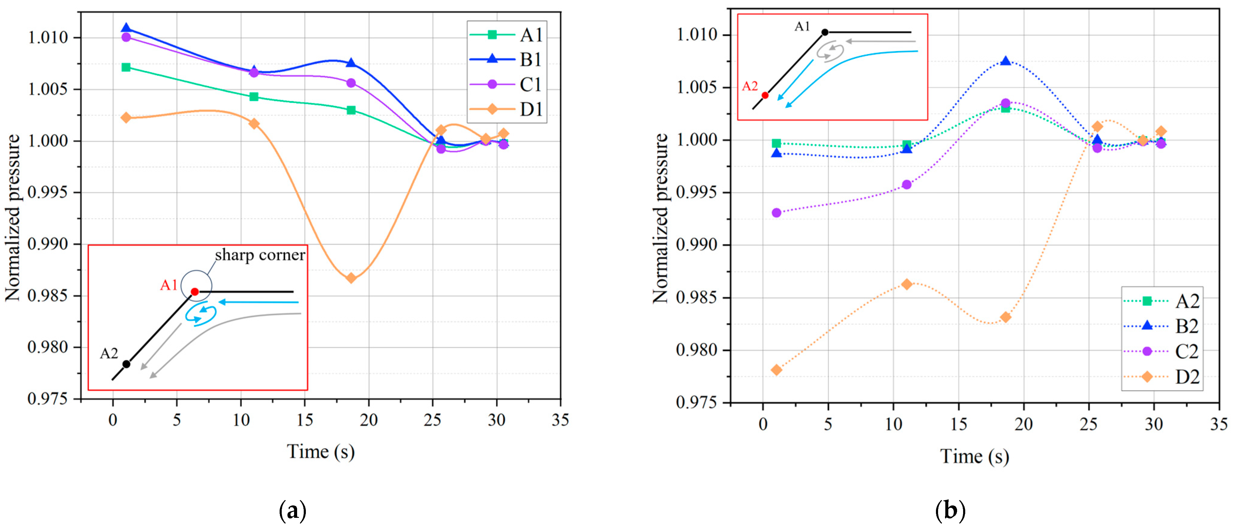 Symmetry 16 01277 g011