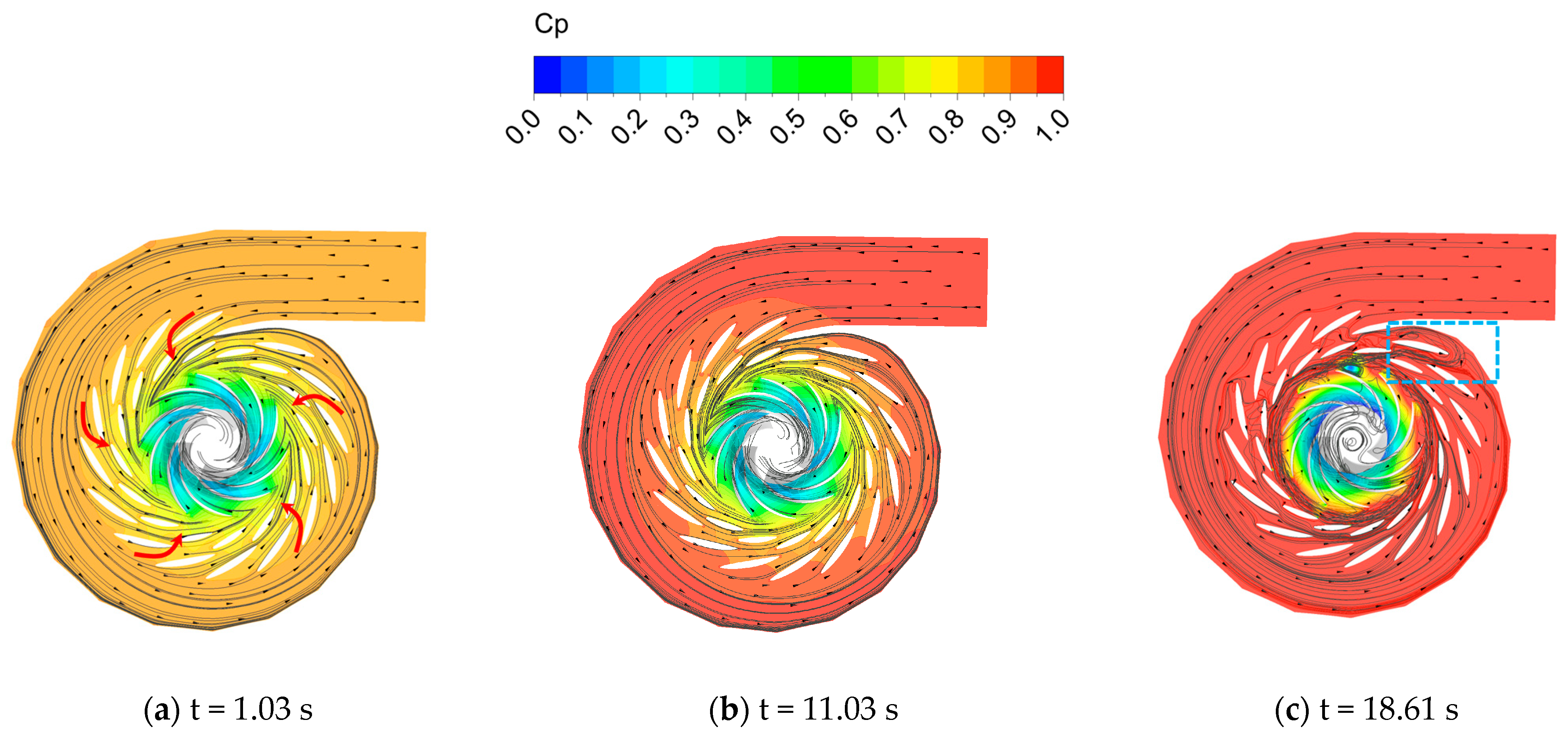 Symmetry 16 01277 g013a